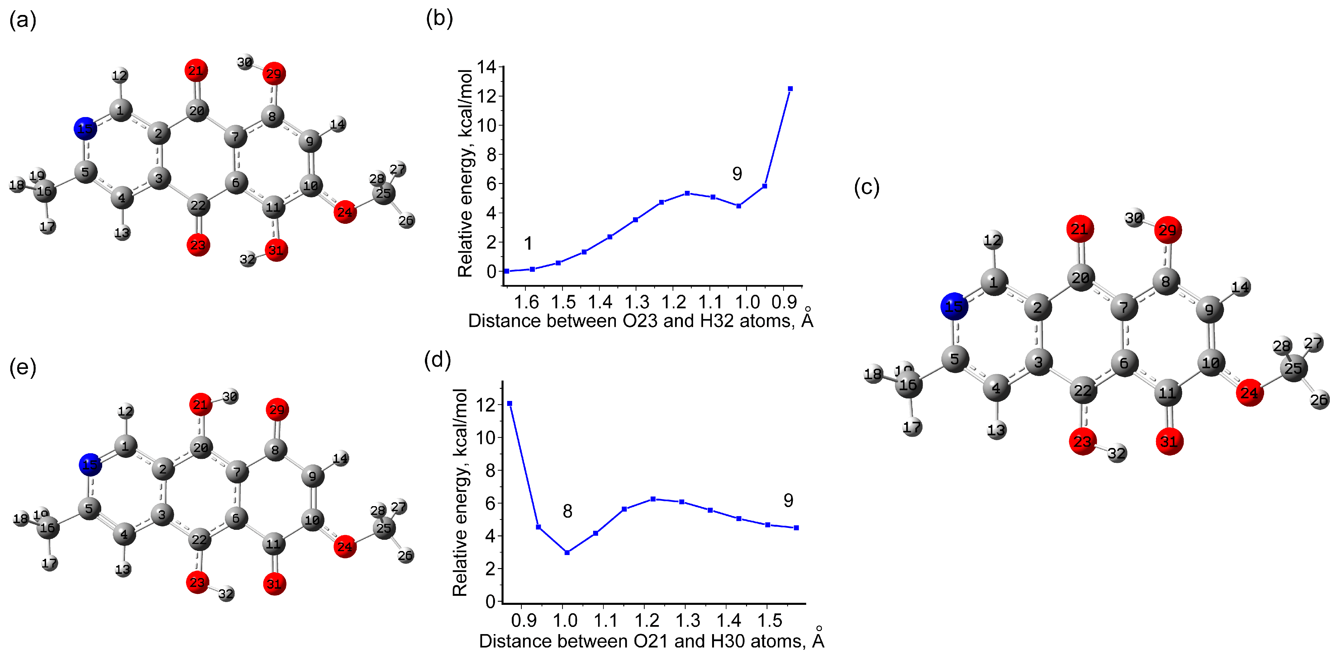 Molecules 29 04765 g004