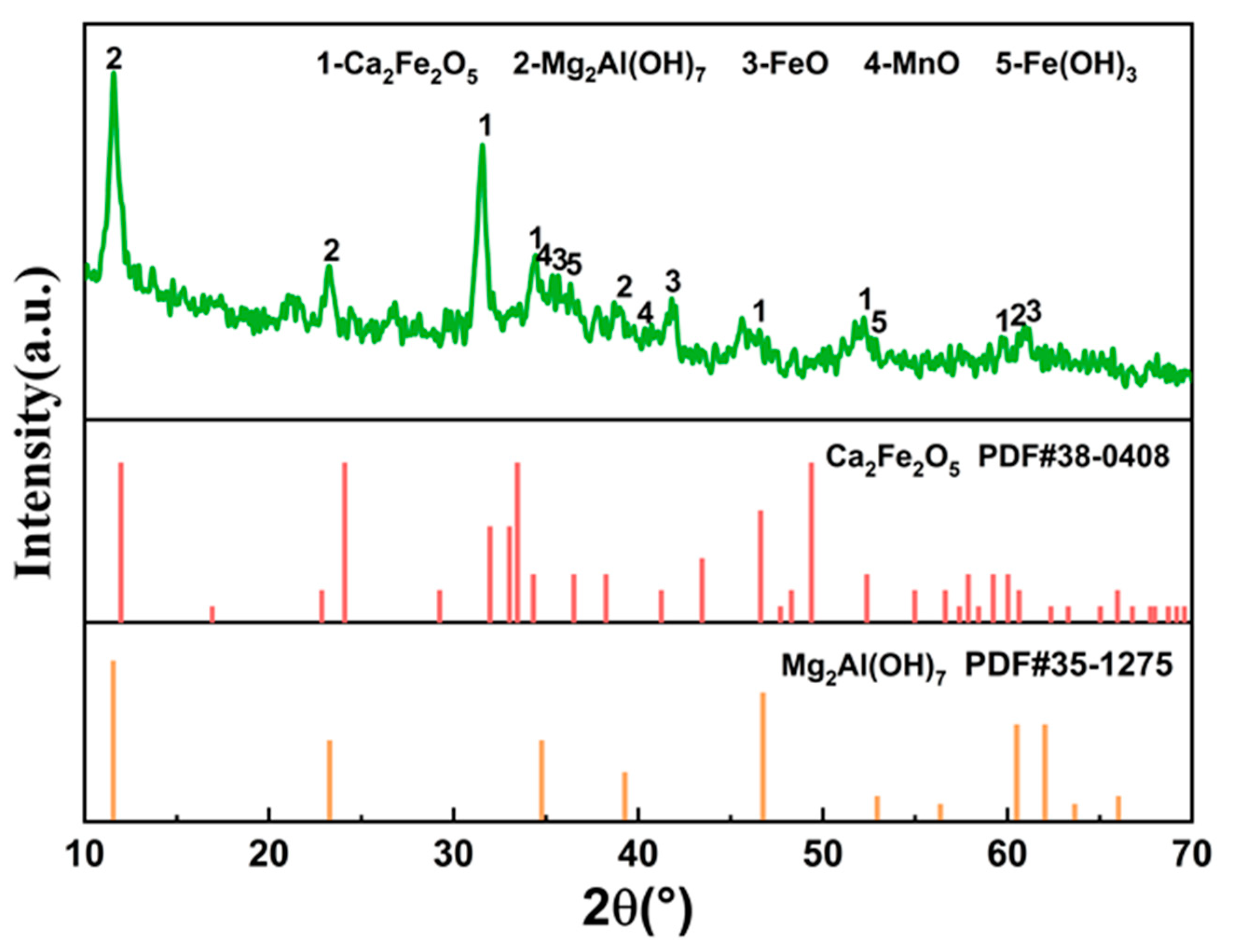 Molecules 29 04766 g001