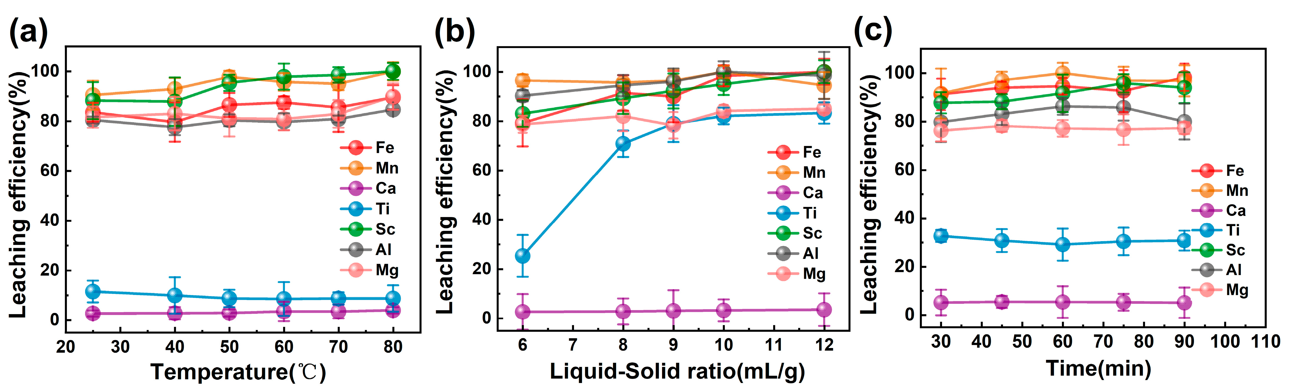 Molecules 29 04766 g002