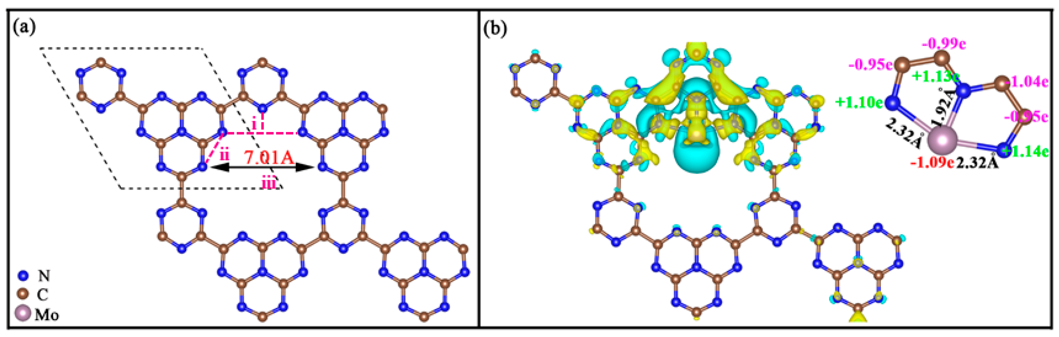 Molecules 29 04768 g001