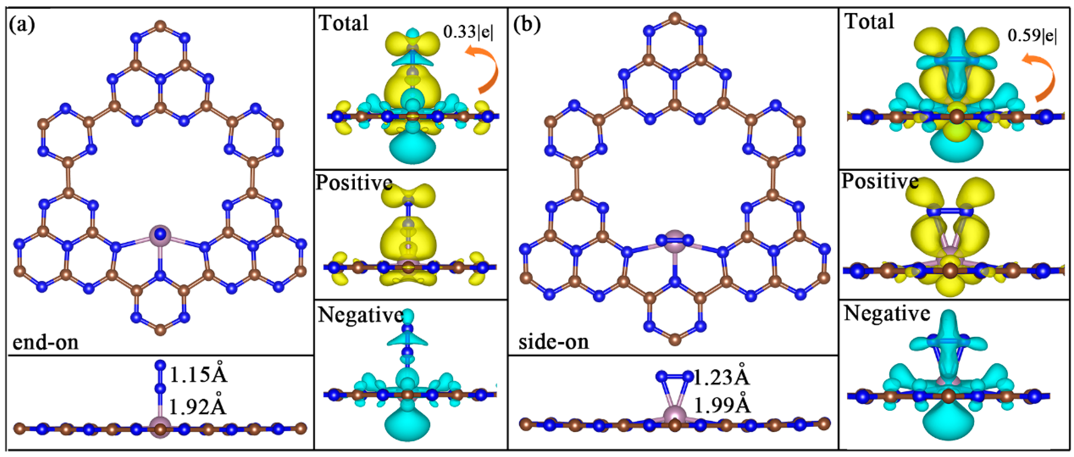 Molecules 29 04768 g002