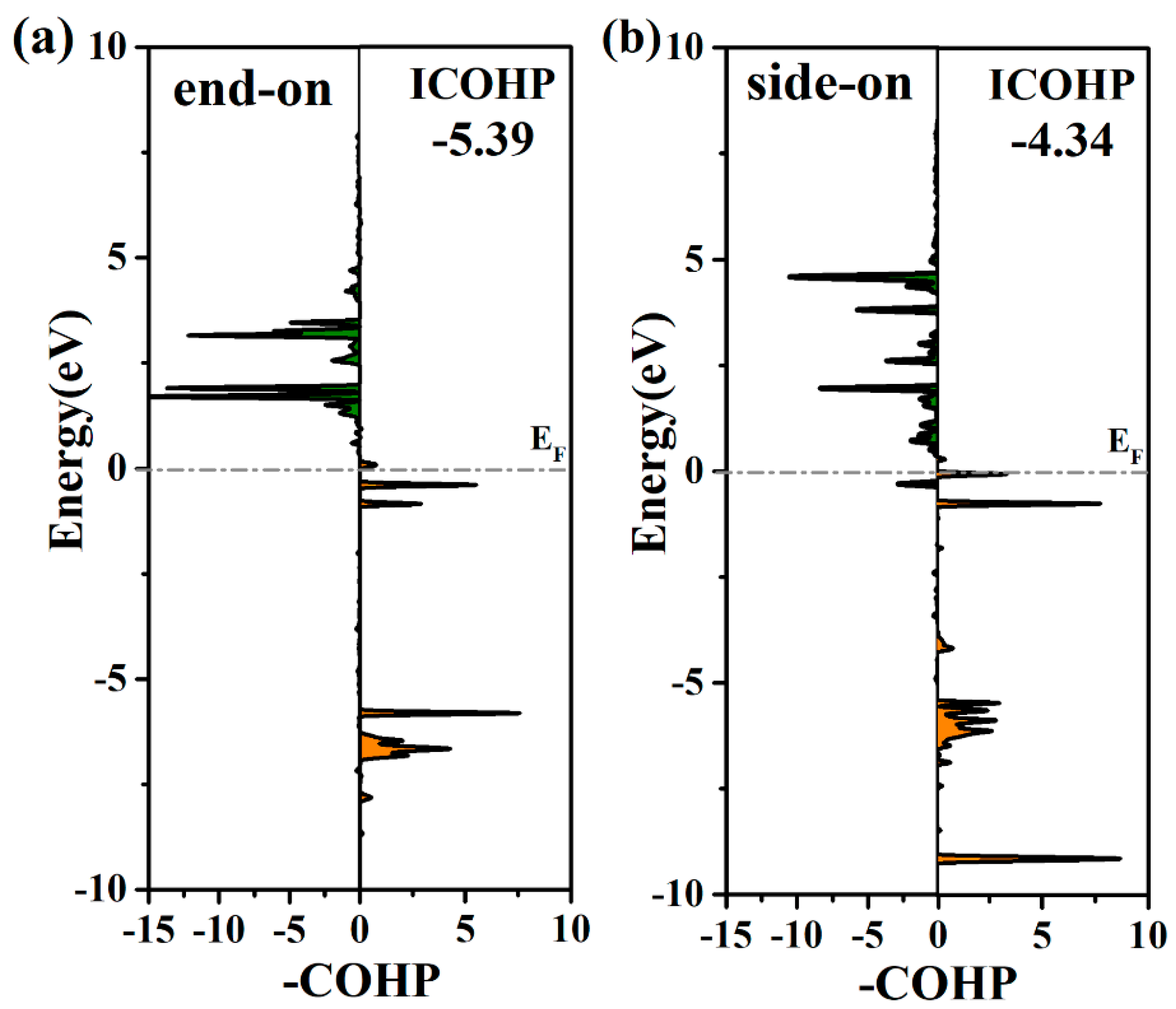Molecules 29 04768 g003