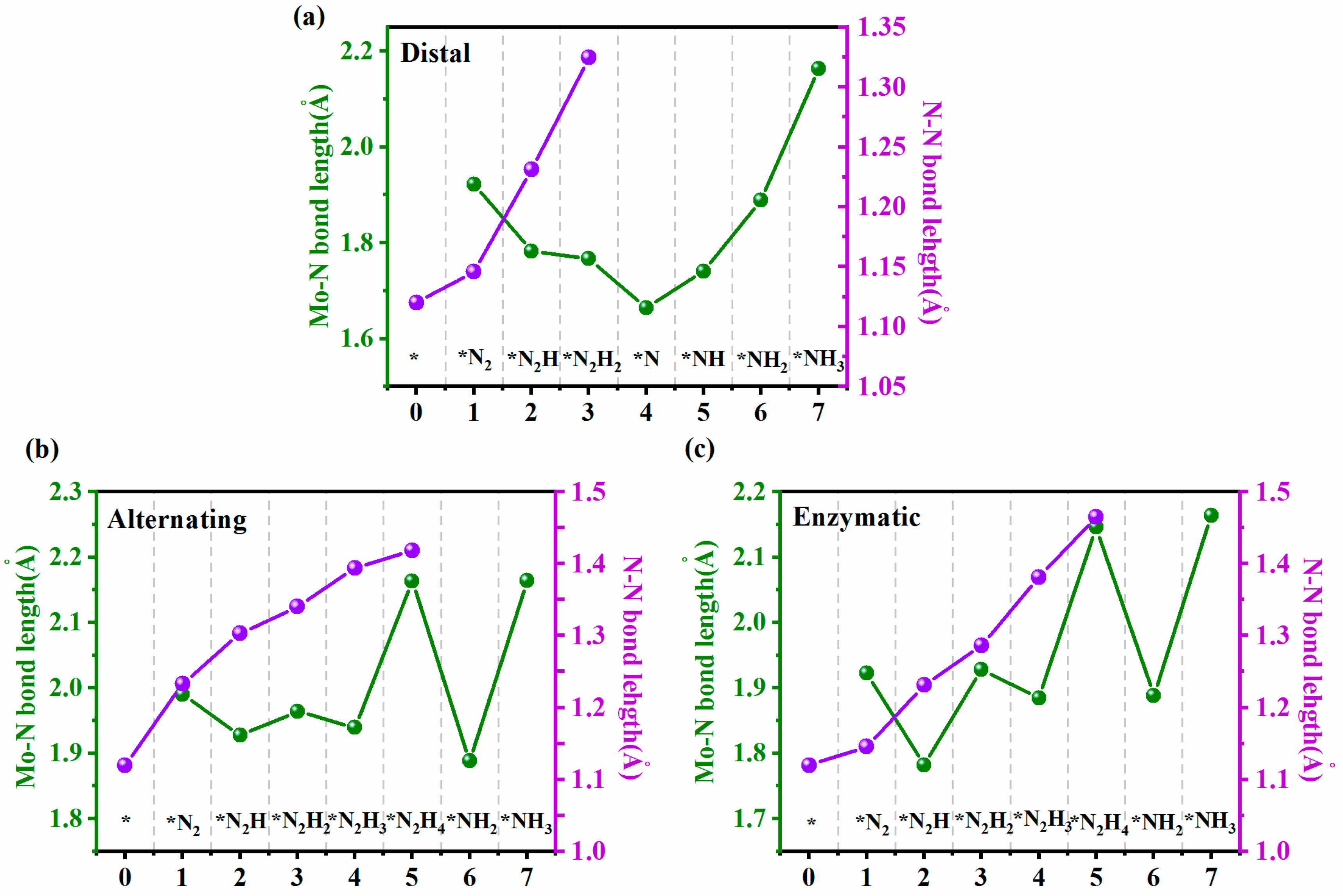 Molecules 29 04768 g006
