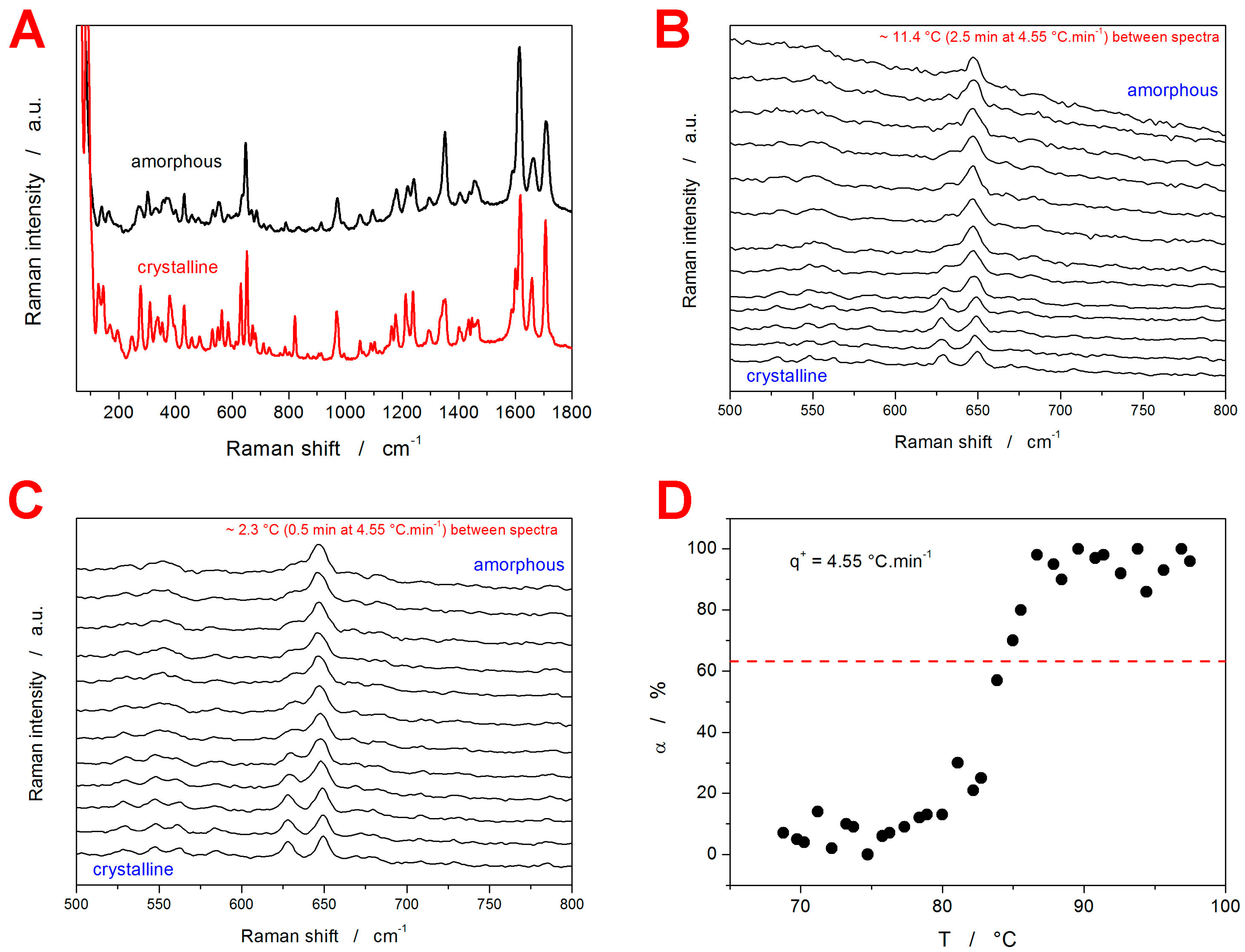 Molecules 29 04769 g002