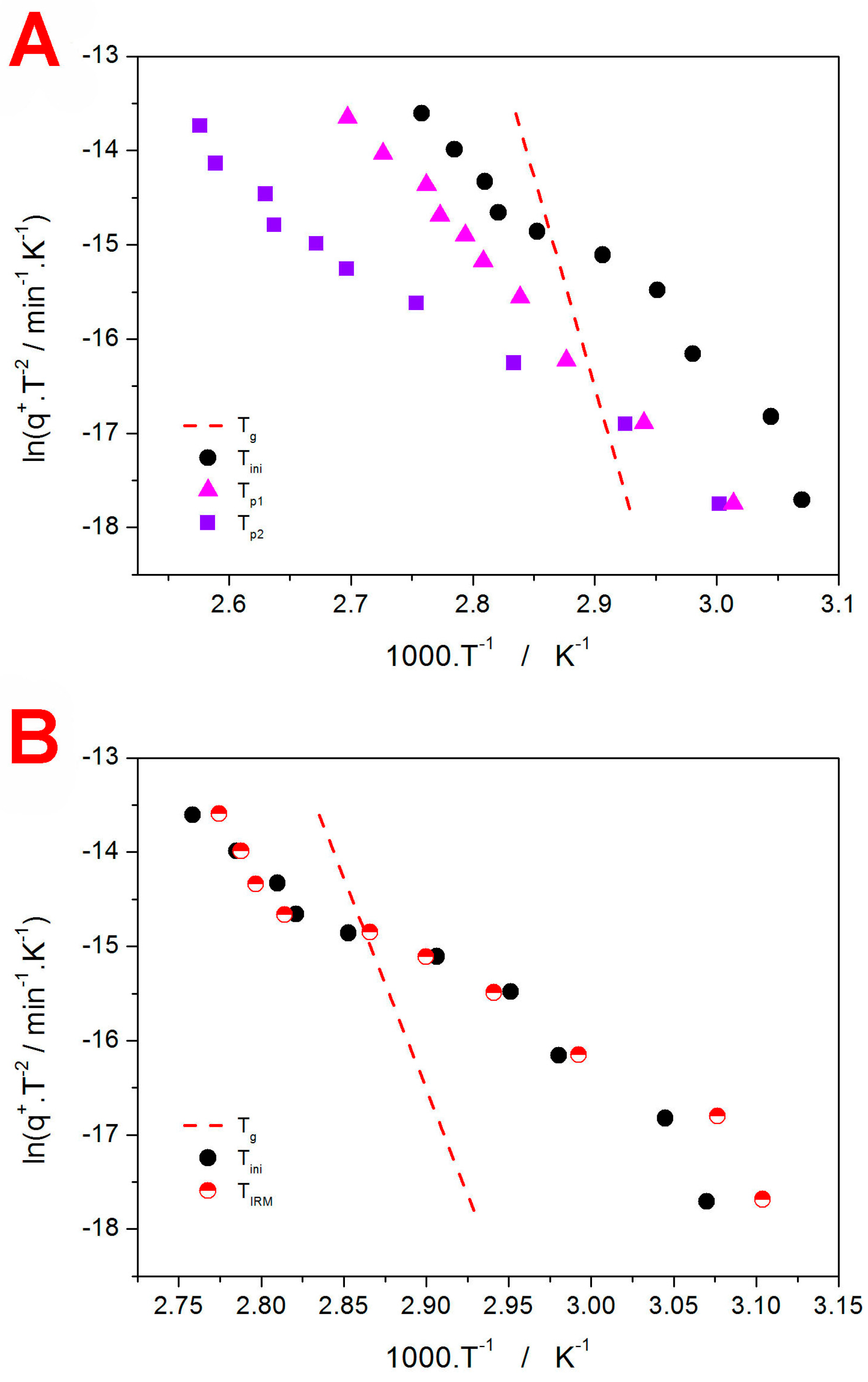 Molecules 29 04769 g003