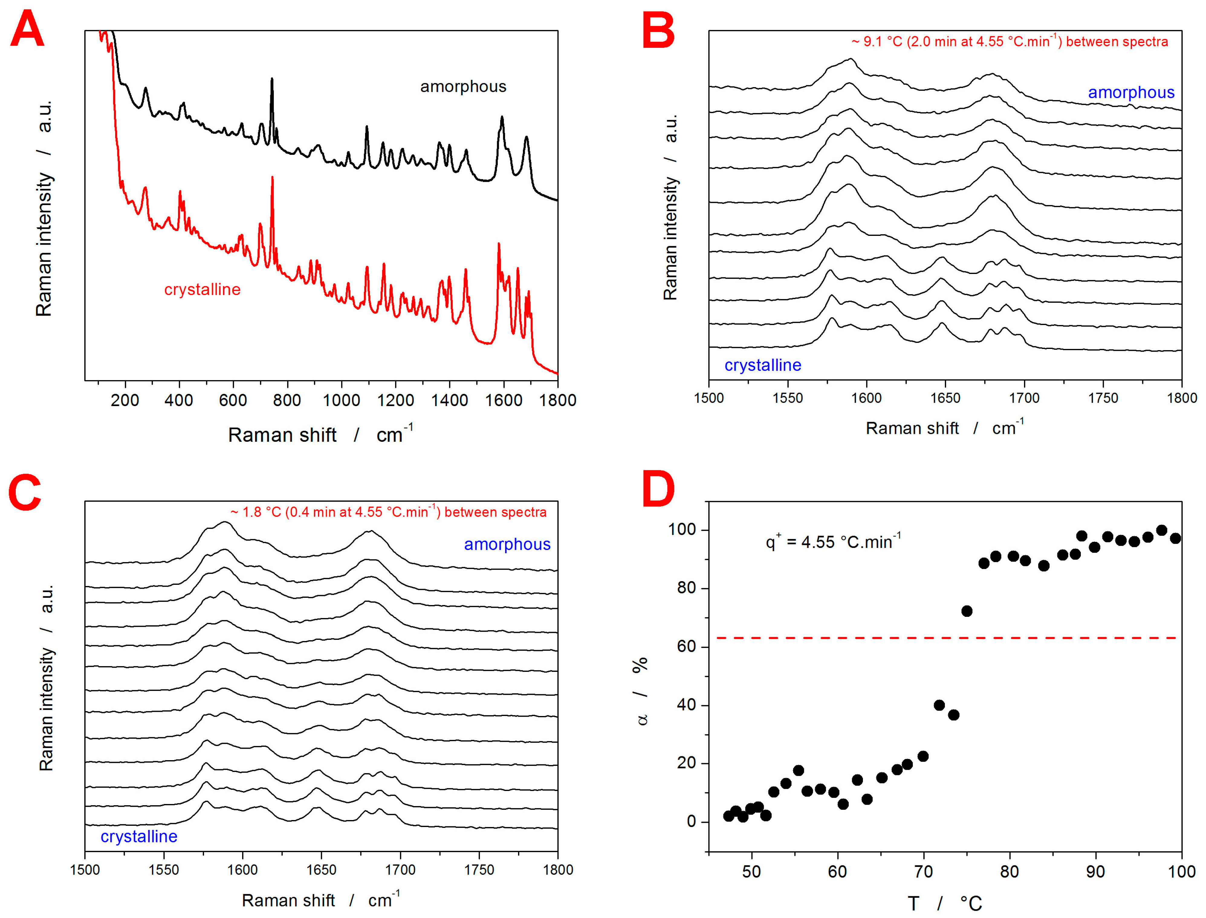 Molecules 29 04769 g005