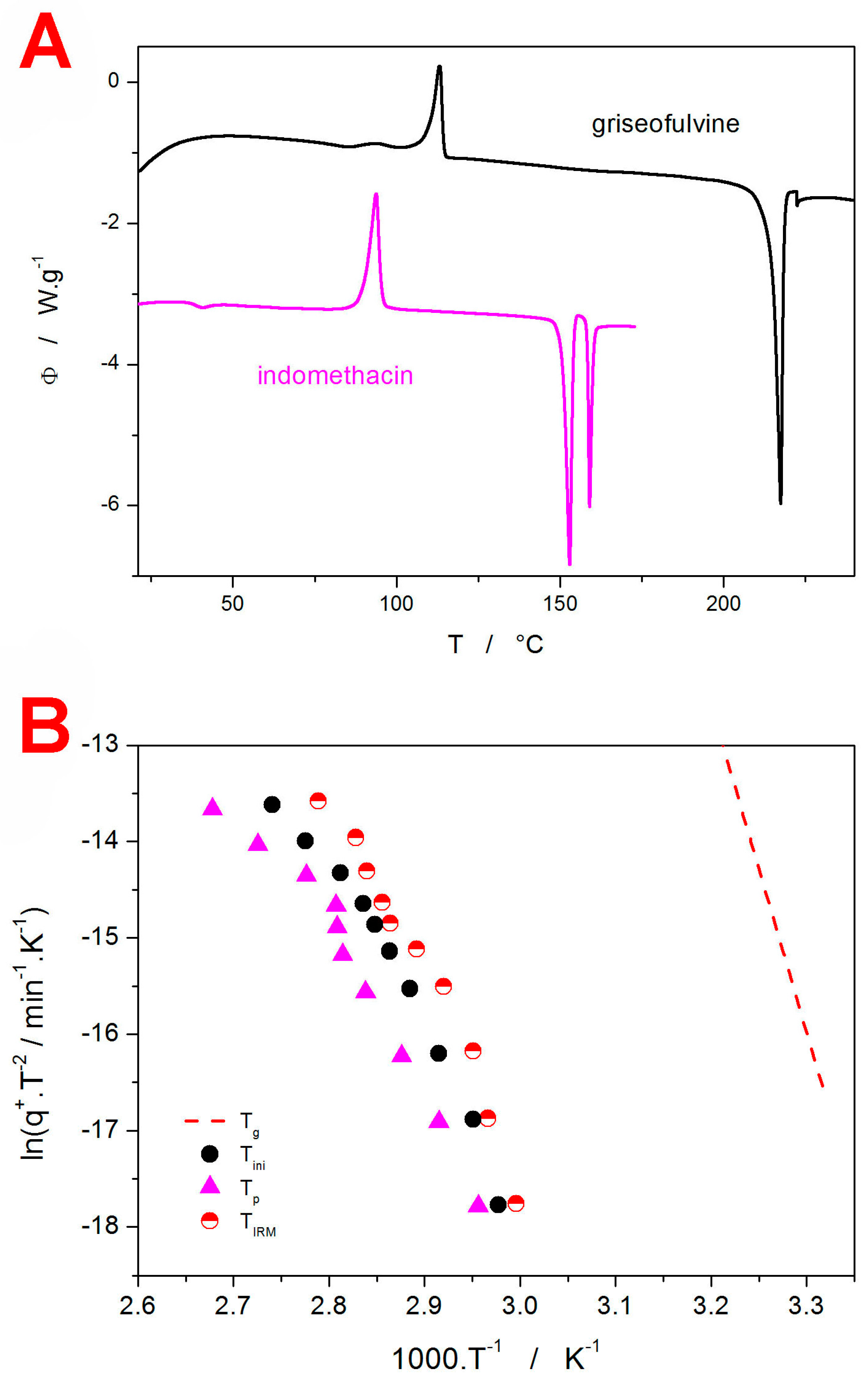 Molecules 29 04769 g006