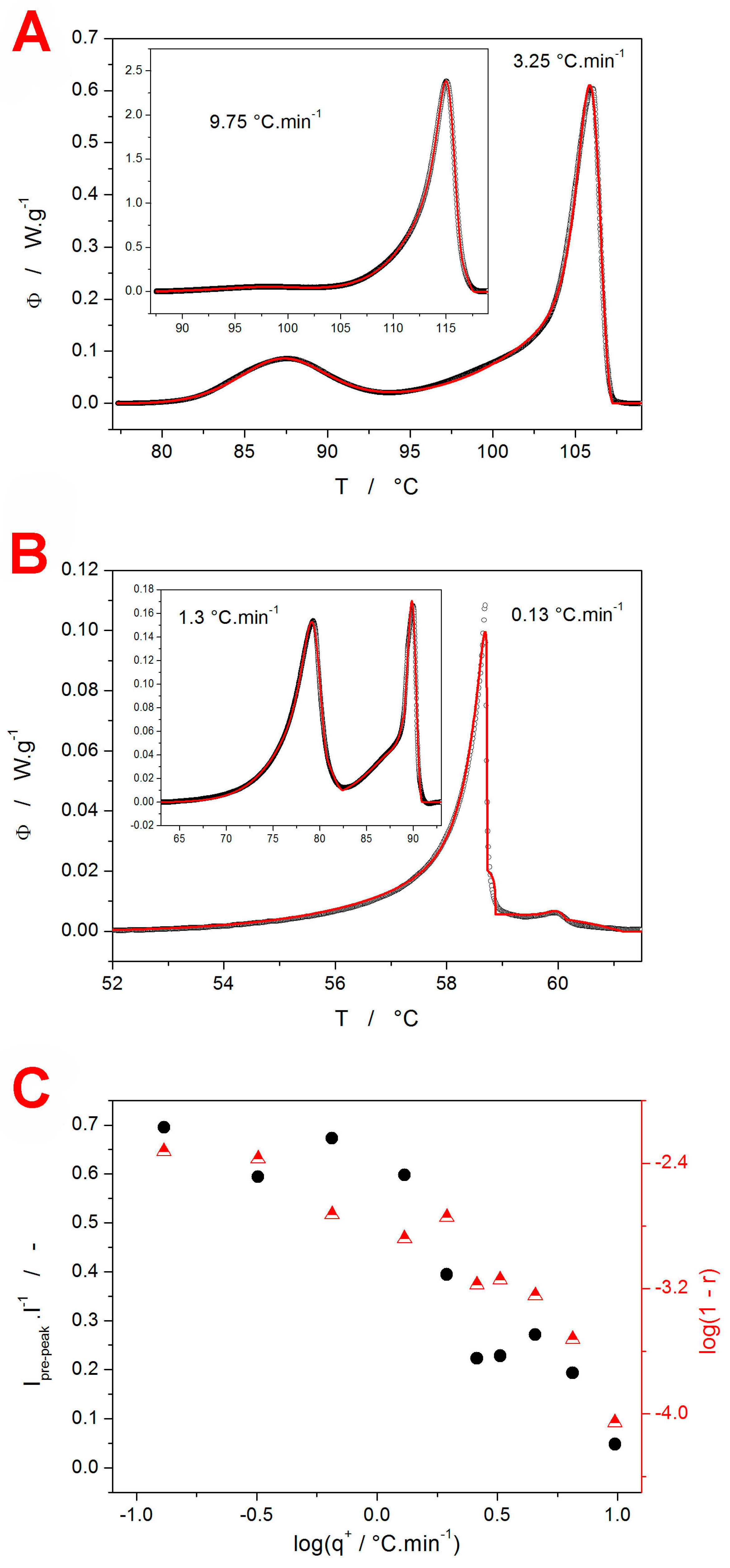 Molecules 29 04769 g007