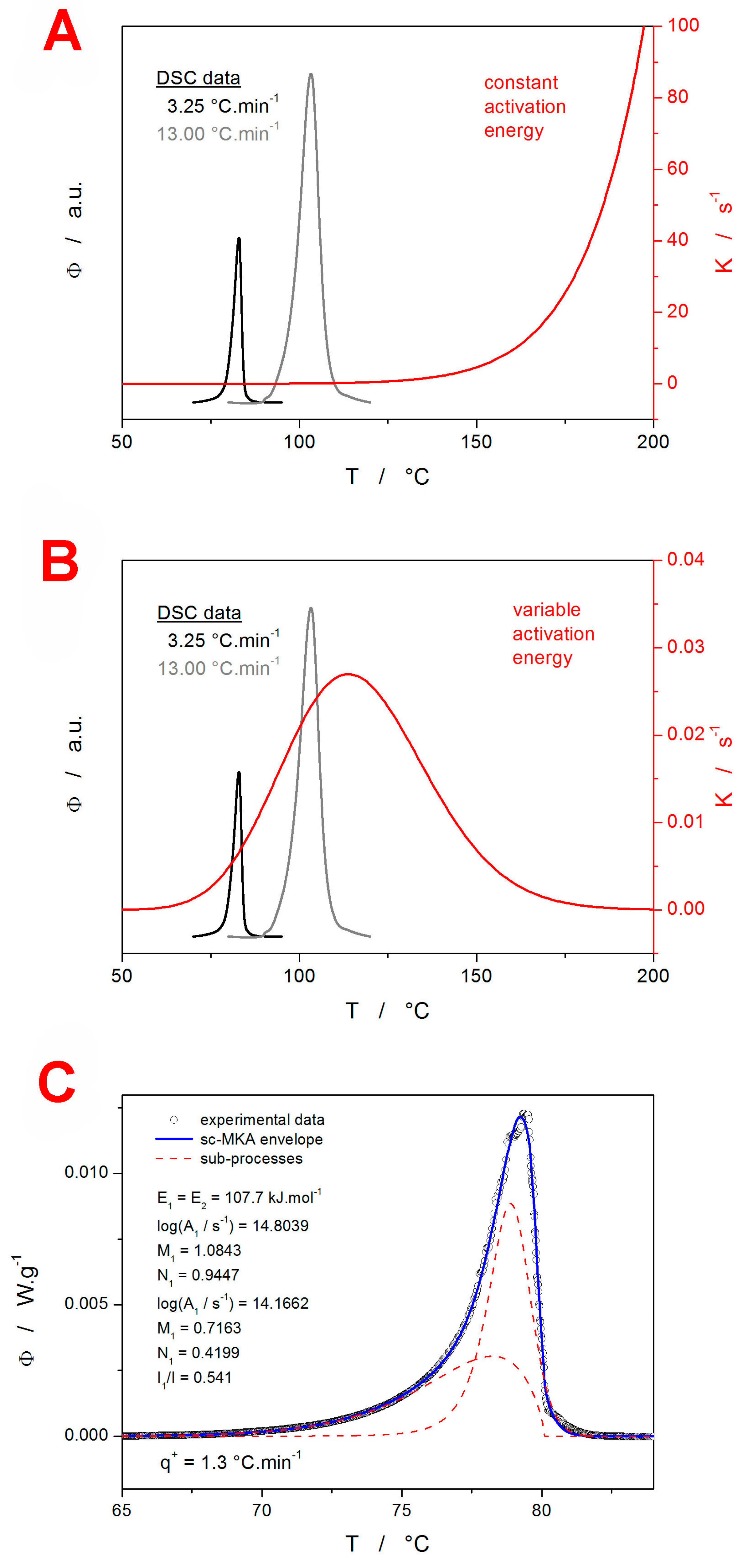 Molecules 29 04769 g009