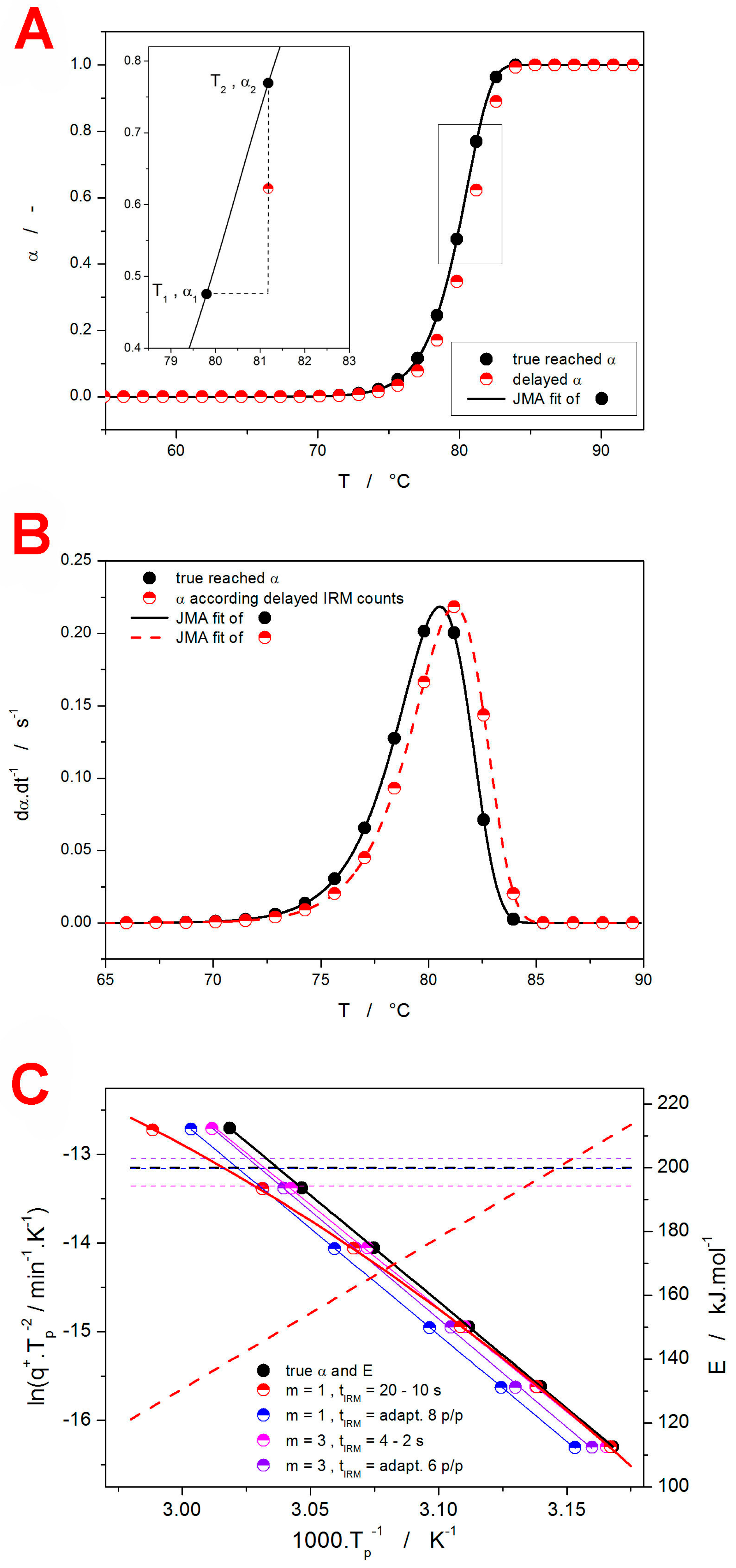 Molecules 29 04769 g010