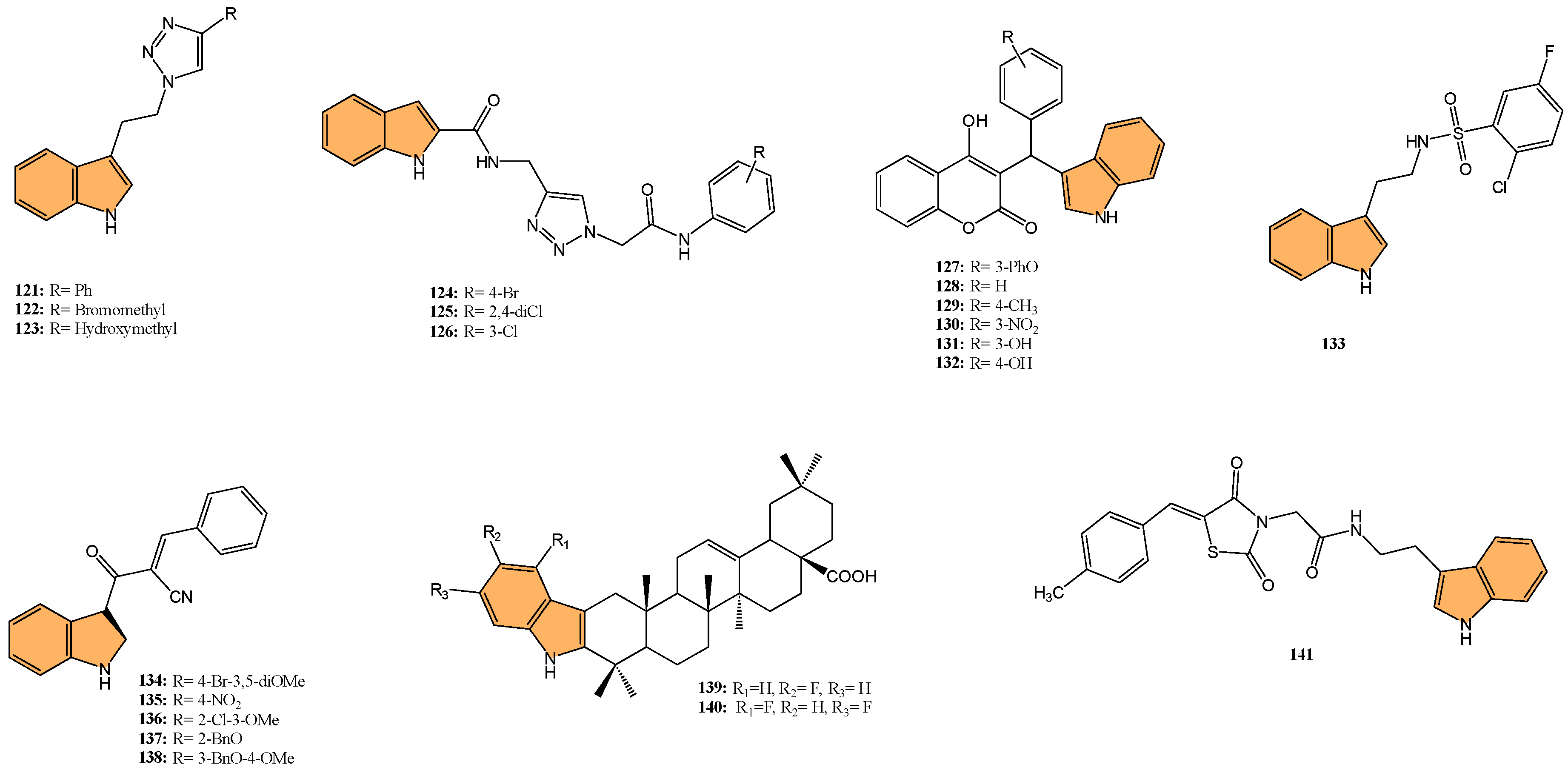 Molecules 29 04770 g021