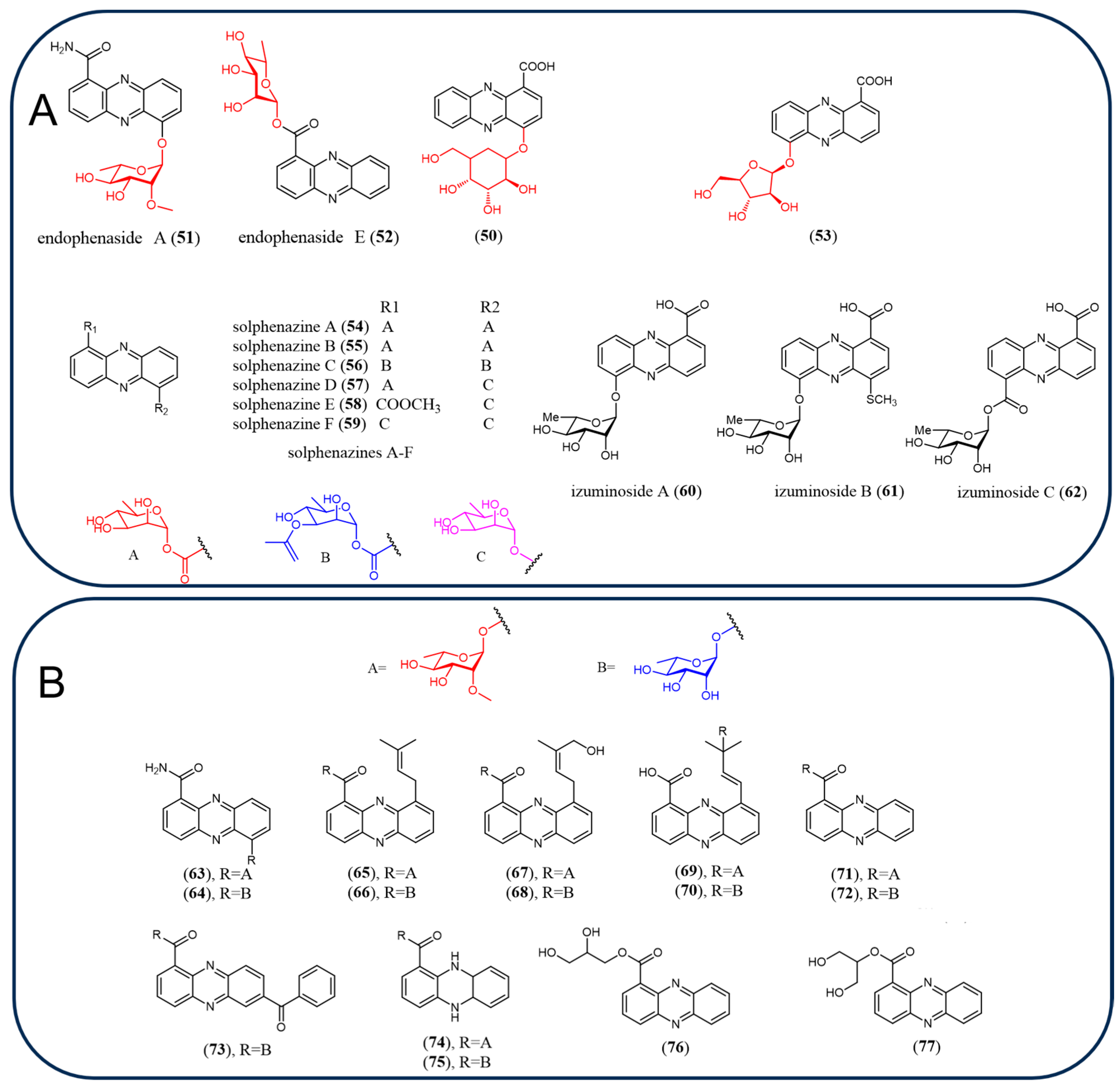 Molecules 29 04771 g006 Molecules 29 04771 g006