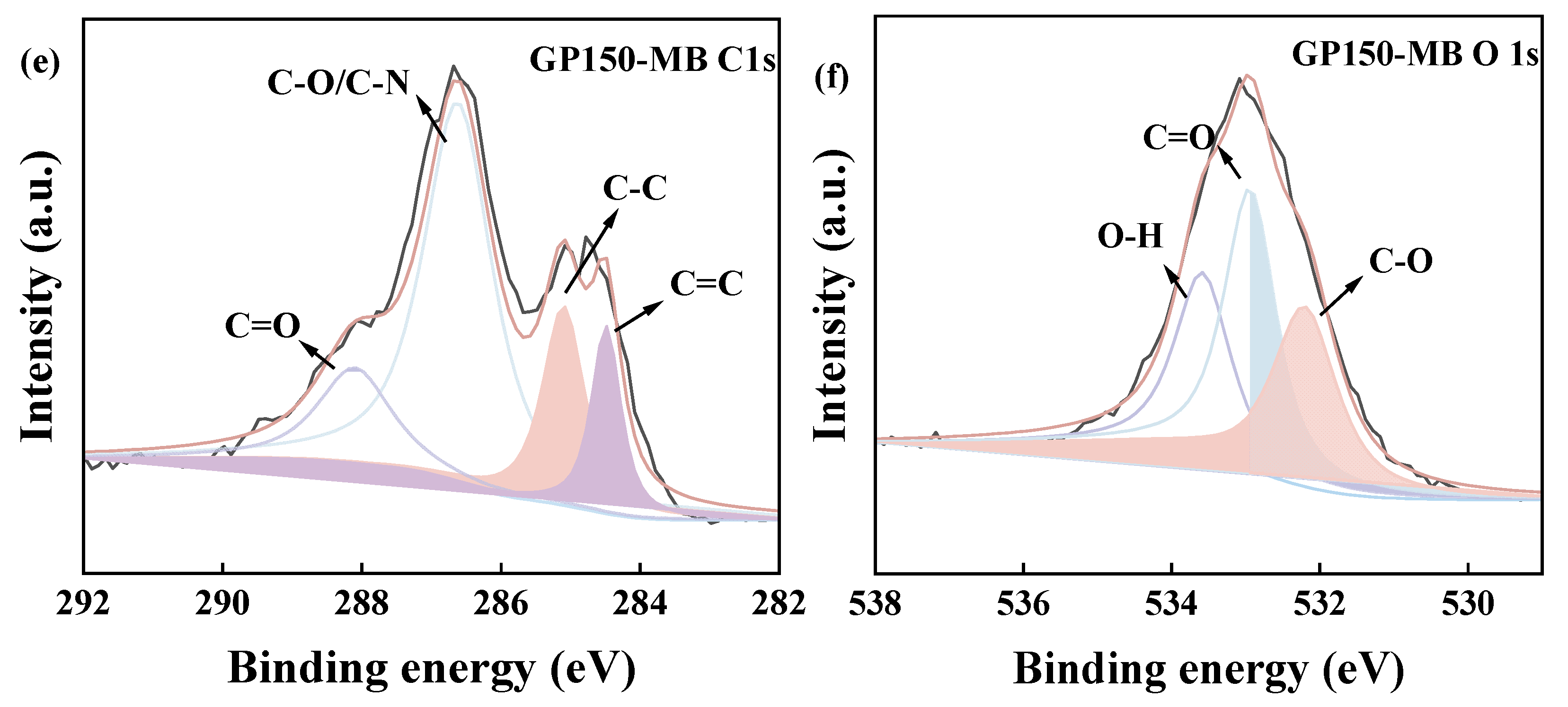 Molecules 29 04772 g004b
