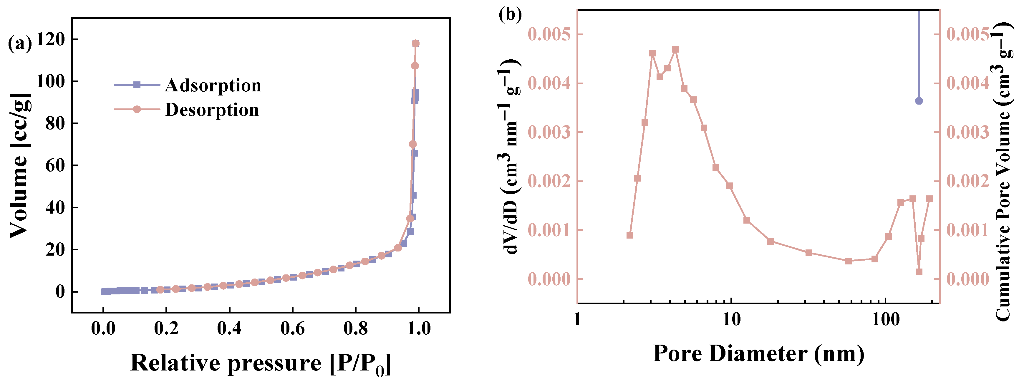 Molecules 29 04772 g005