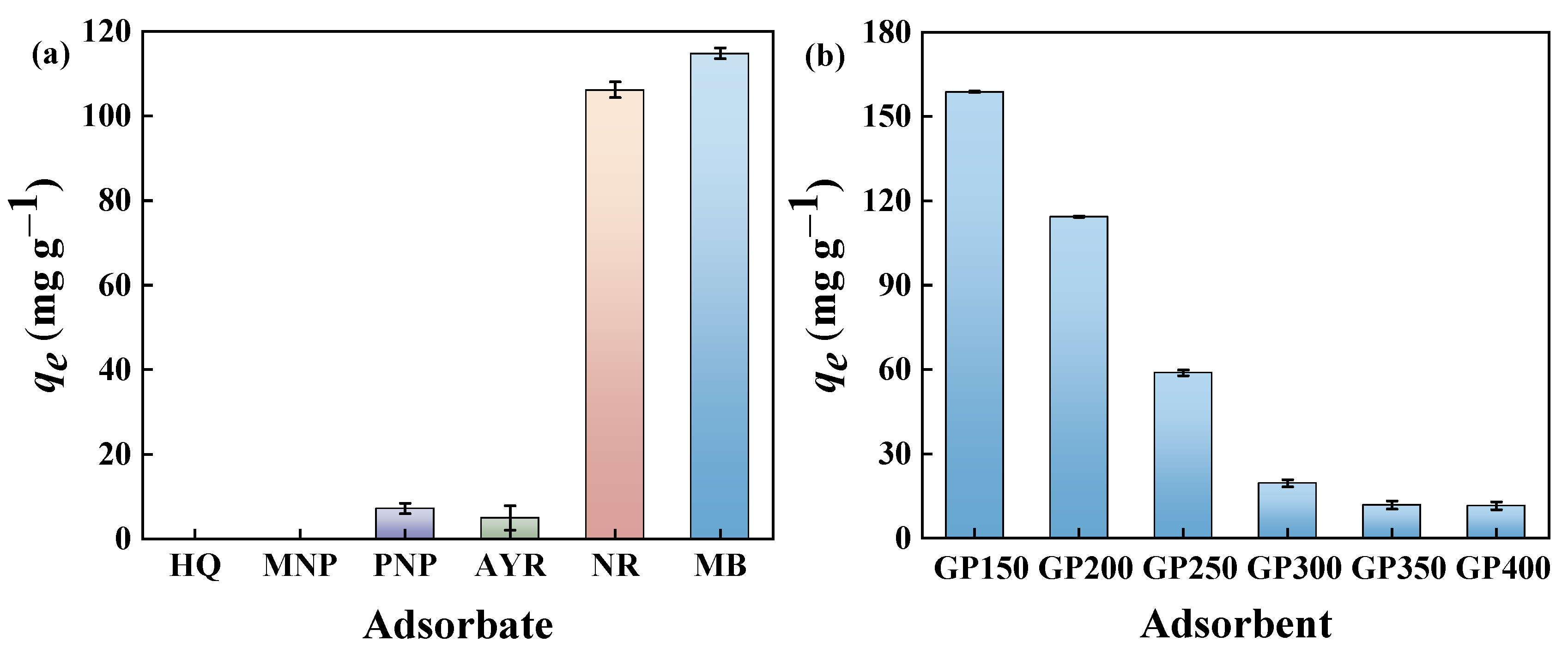 Molecules 29 04772 g006
