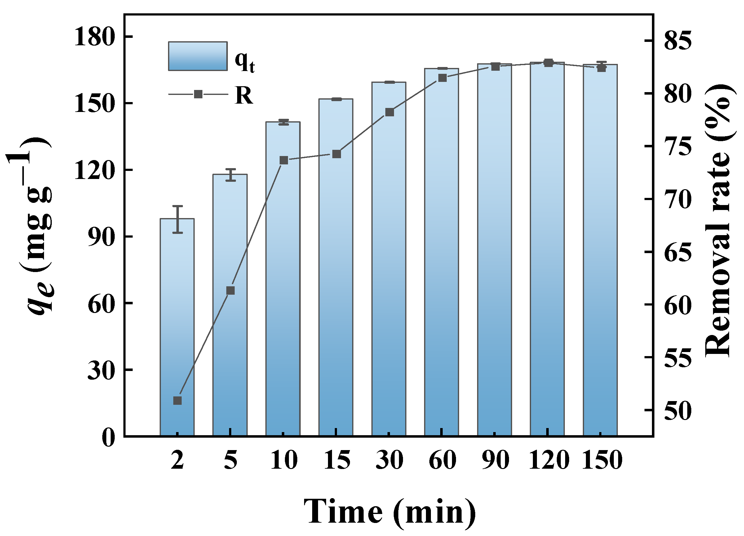 Molecules 29 04772 g007