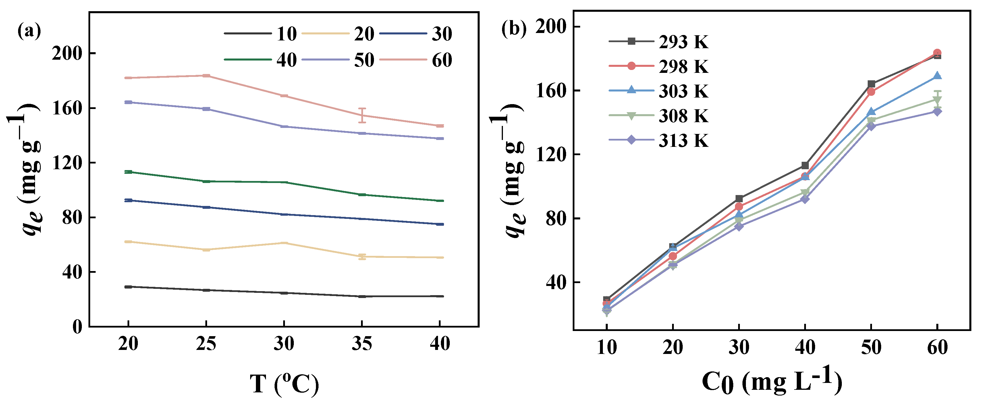 Molecules 29 04772 g008