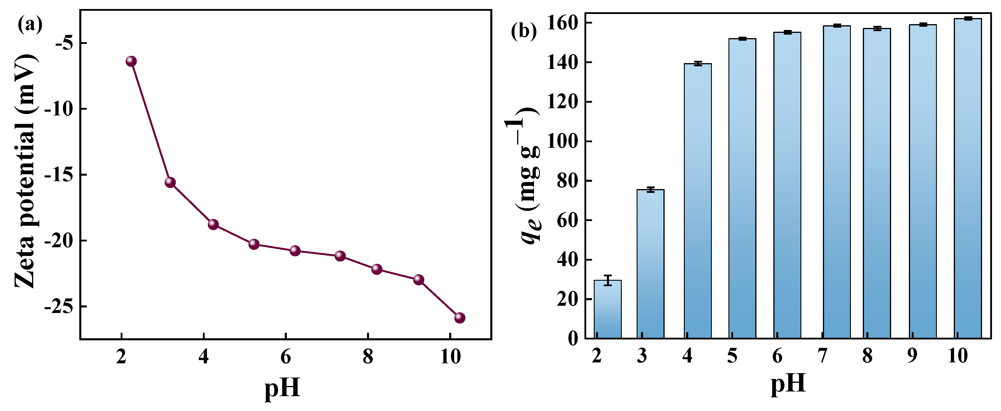 Molecules 29 04772 g009