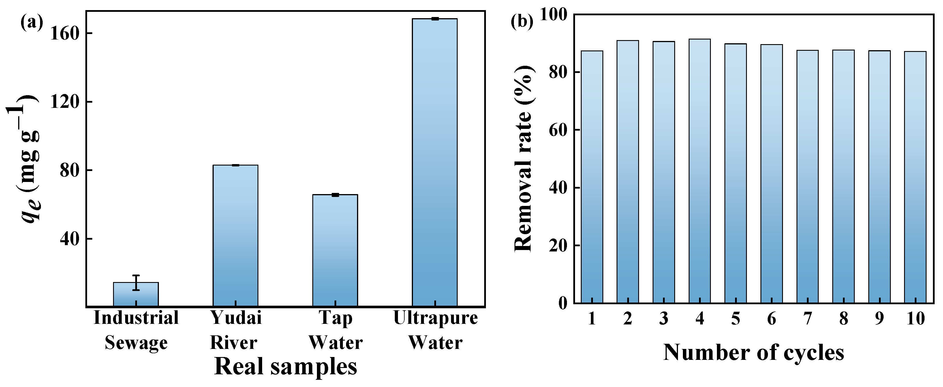 Molecules 29 04772 g010