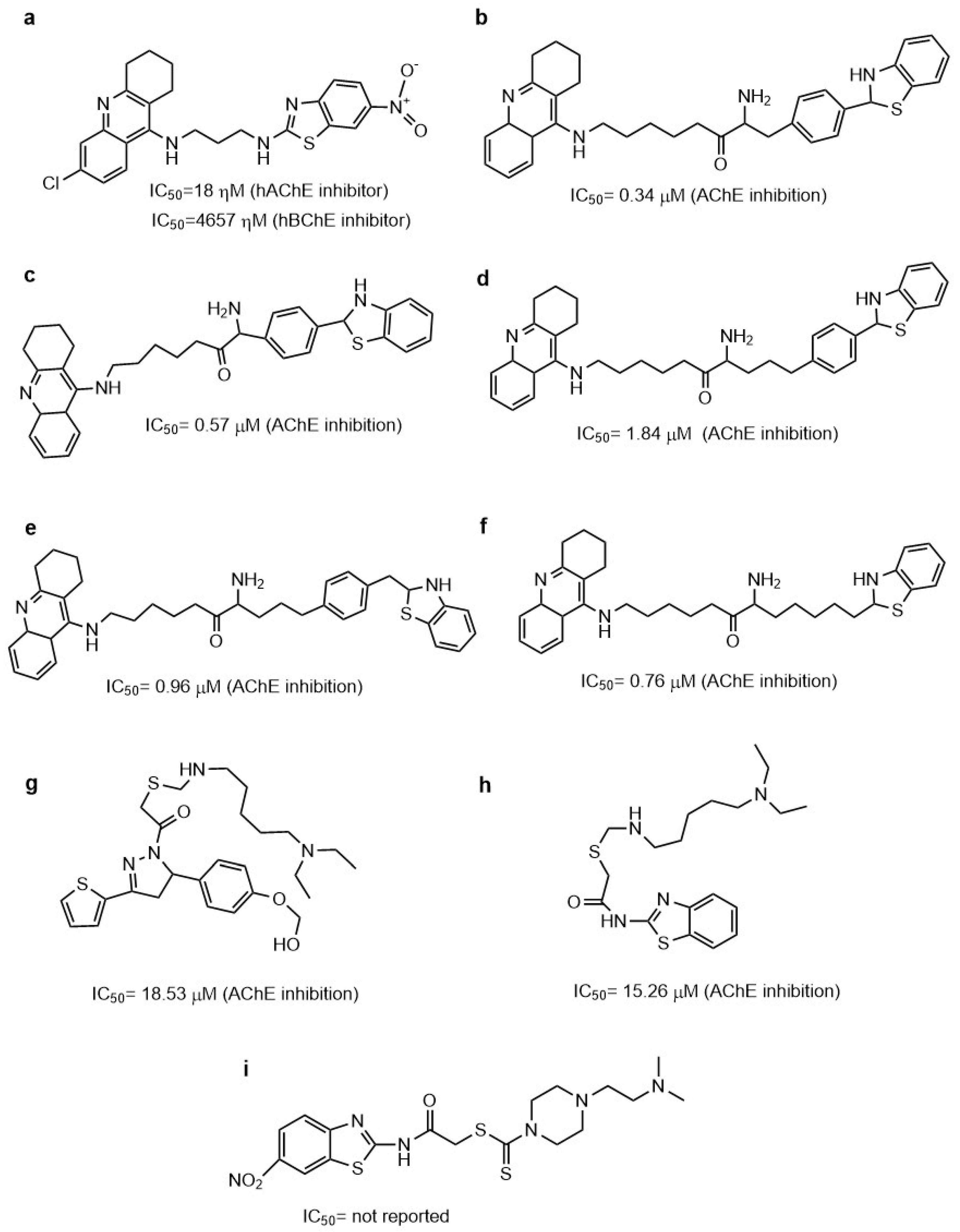 Molecules 29 04780 g003
