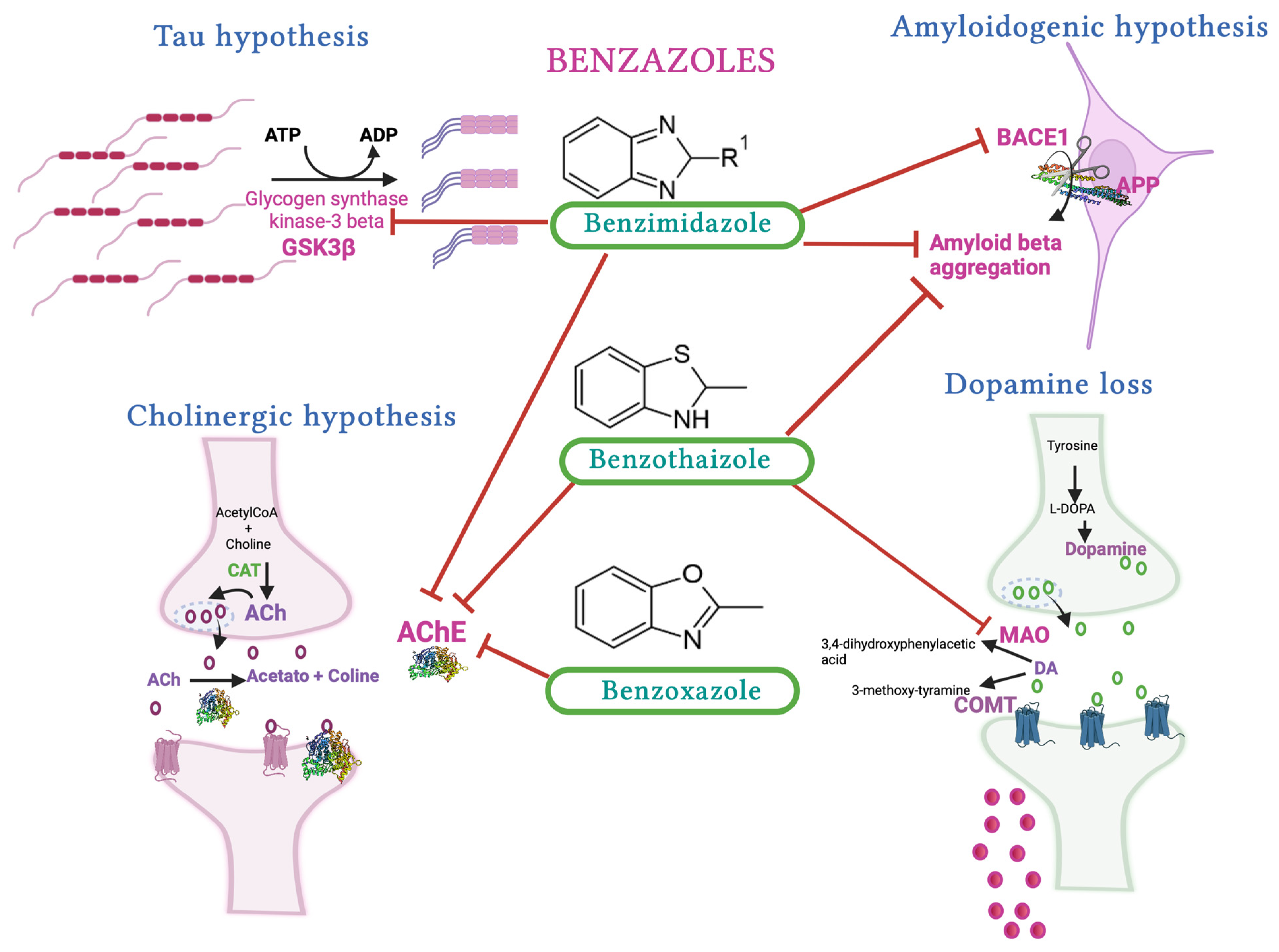 Molecules 29 04780 g008