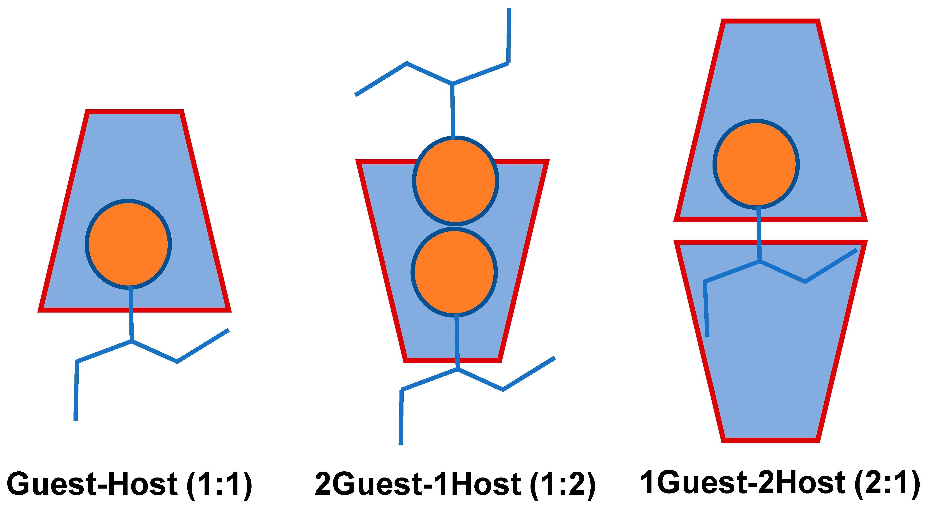 Molecules 29 04782 g003