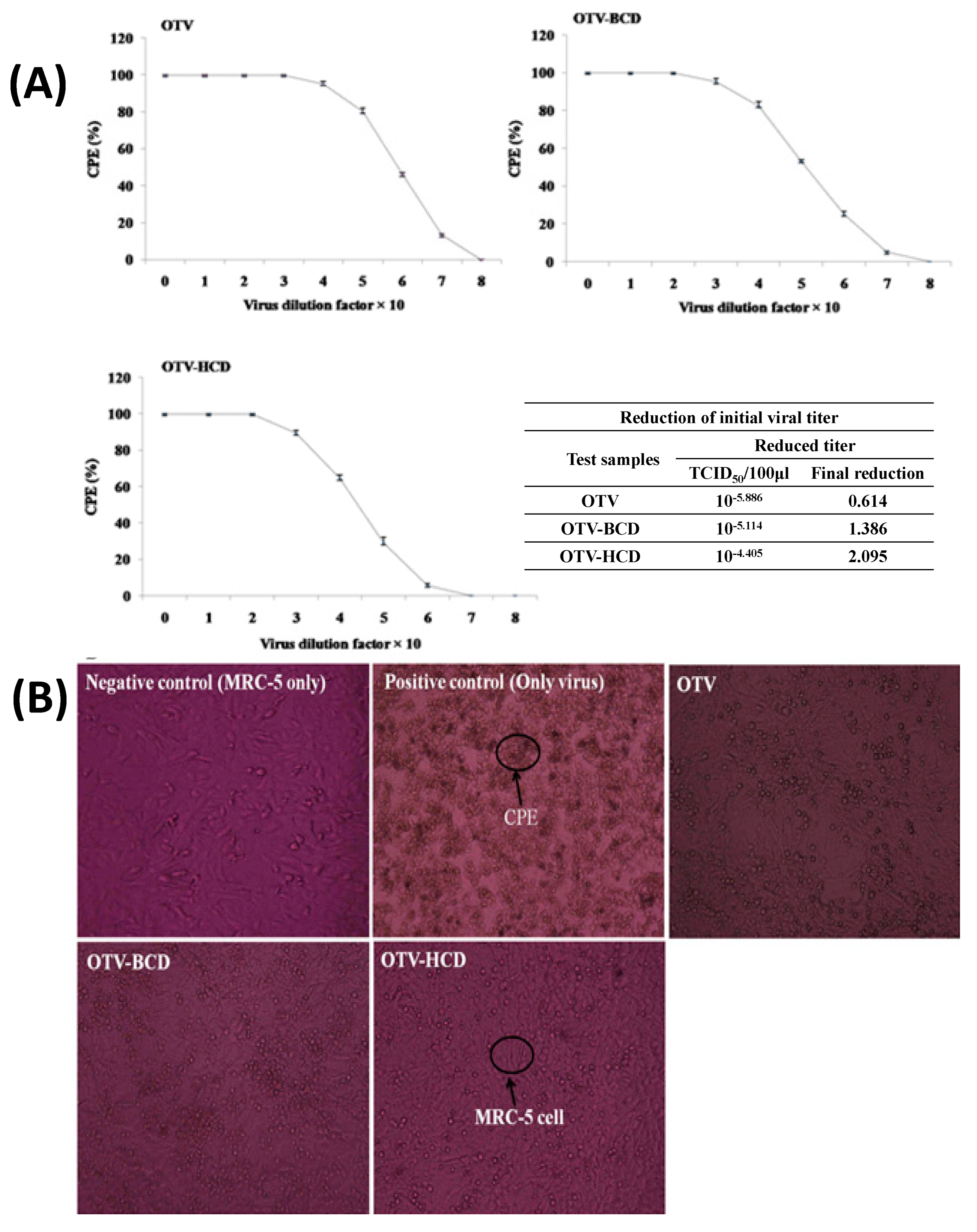 Molecules 29 04782 g005