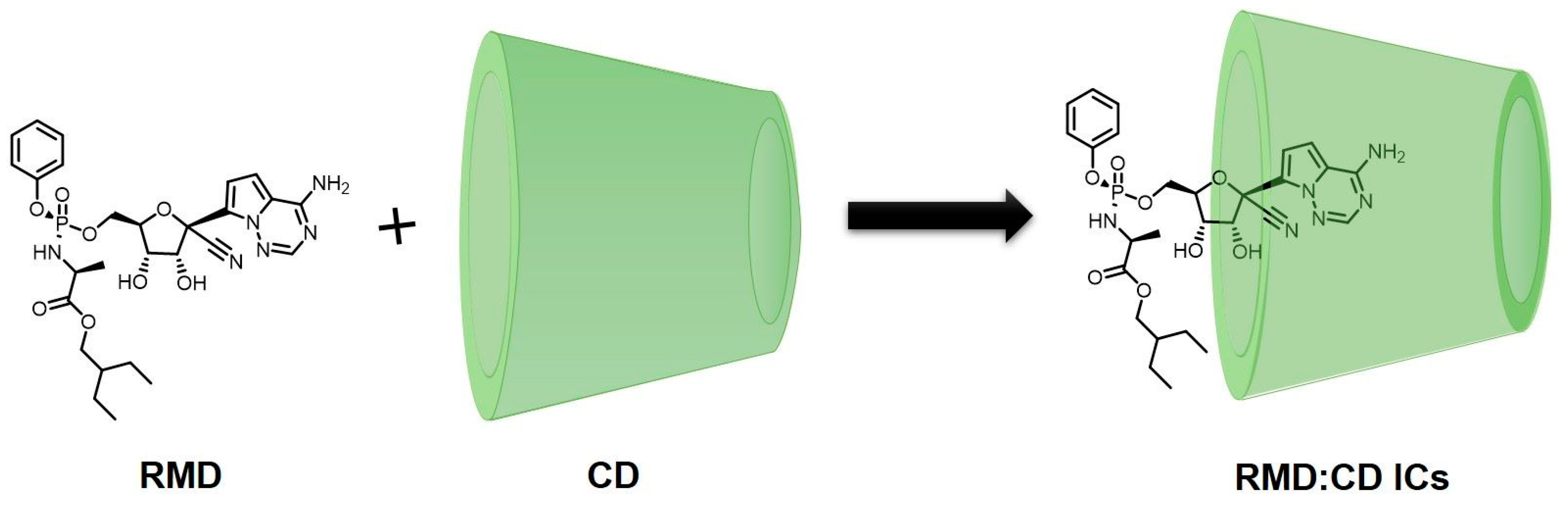 Molecules 29 04782 g006