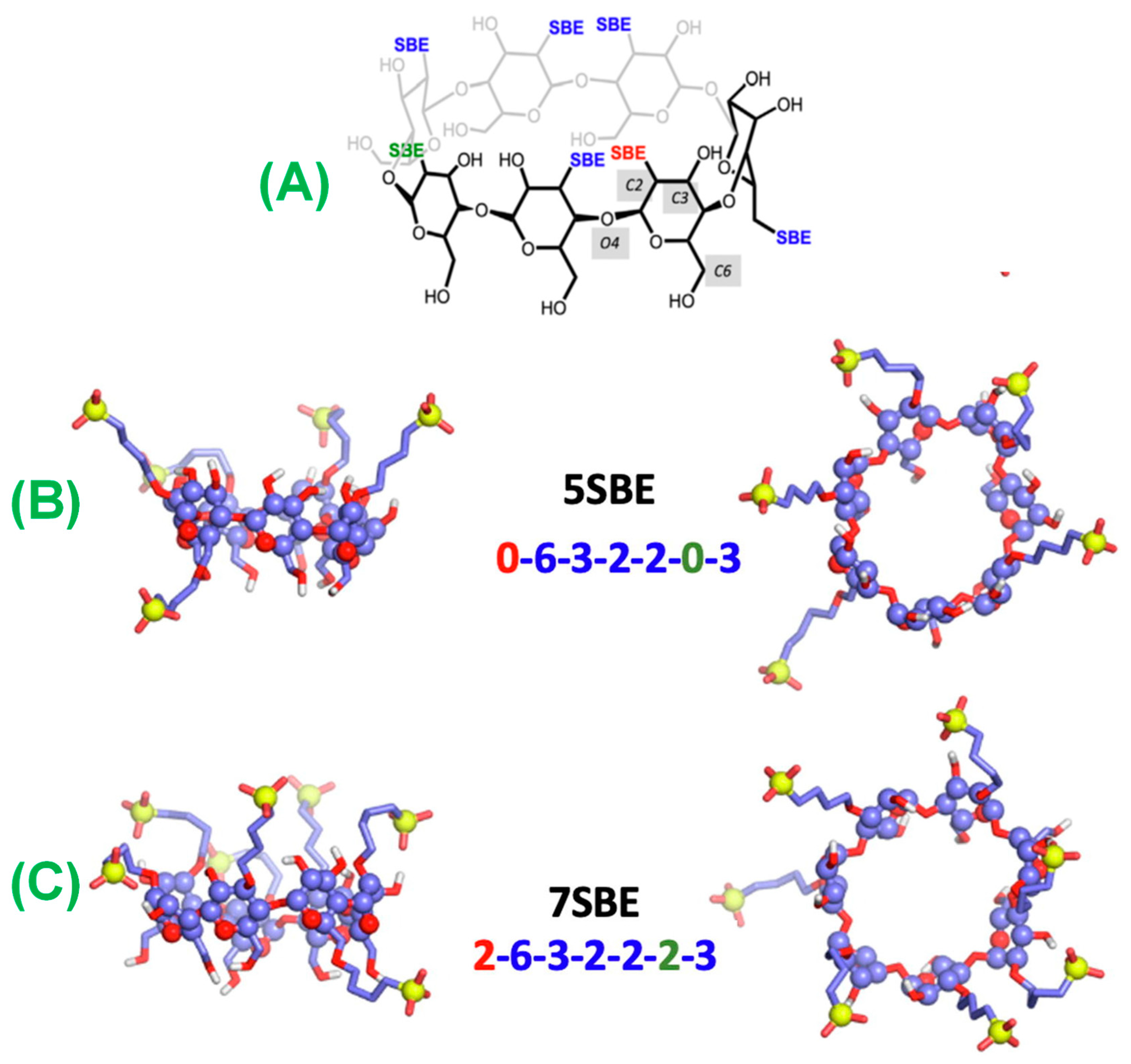 Molecules 29 04782 g008