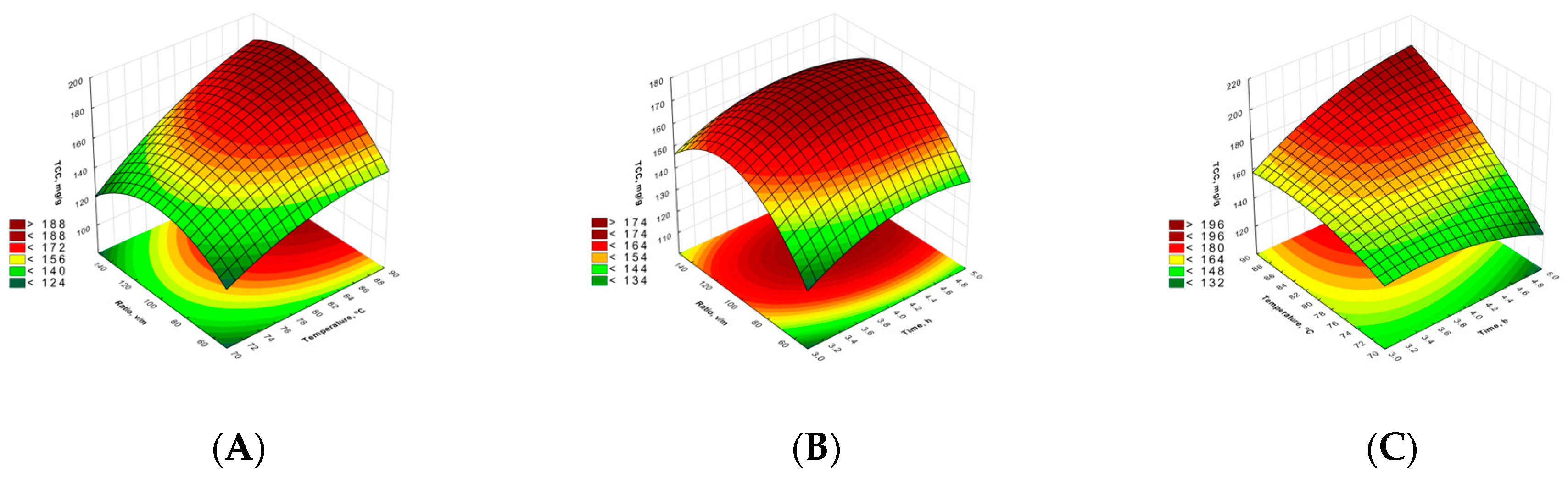 Molecules 29 04783 g001a