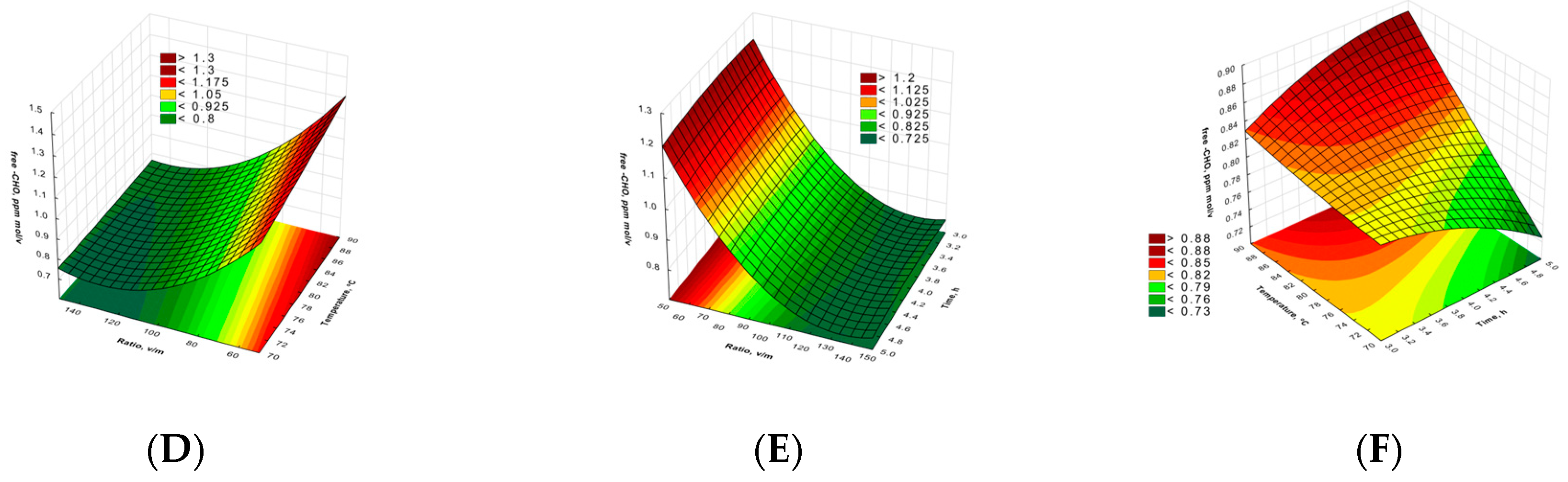 Molecules 29 04783 g001b