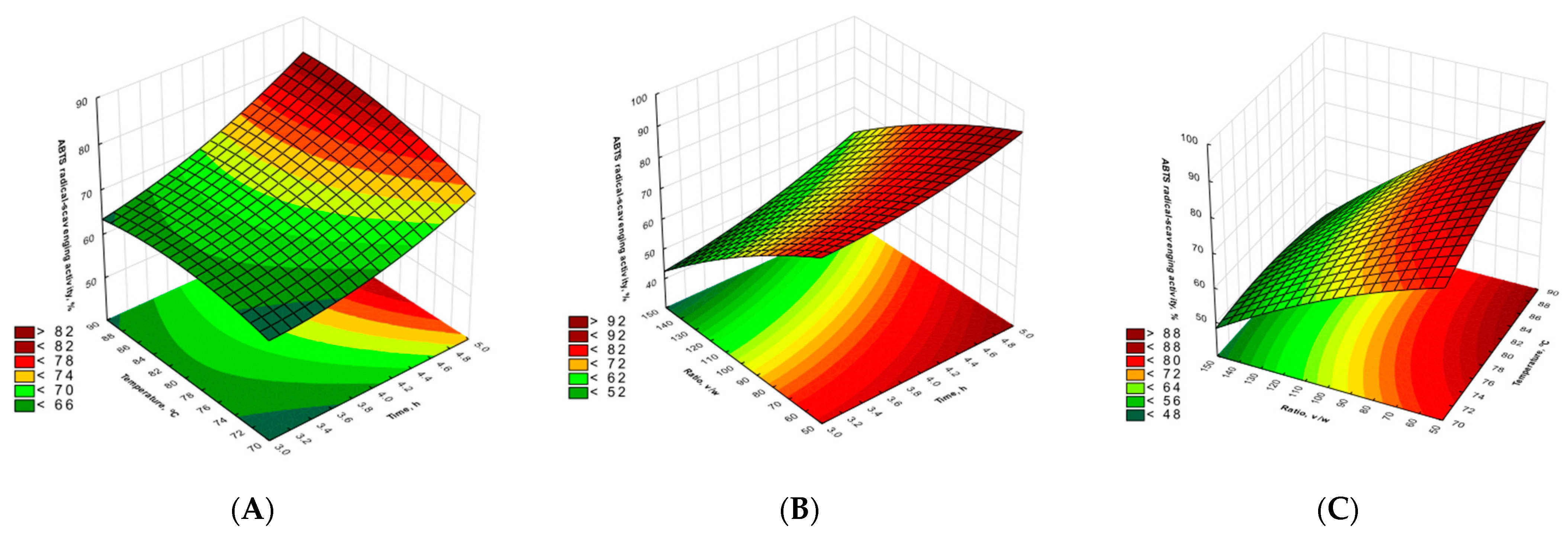 Molecules 29 04783 g002