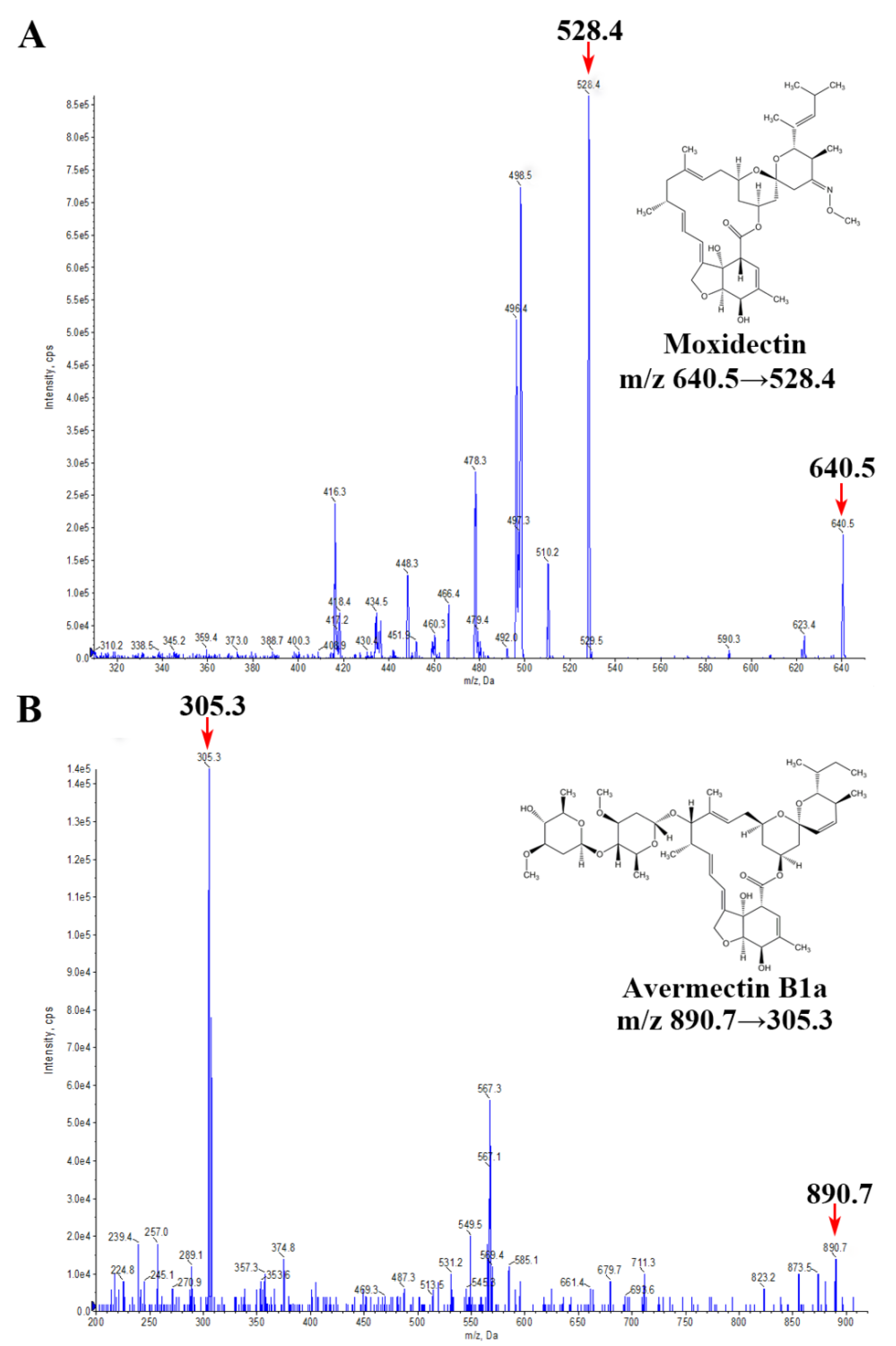 Molecules 29 04786 g001