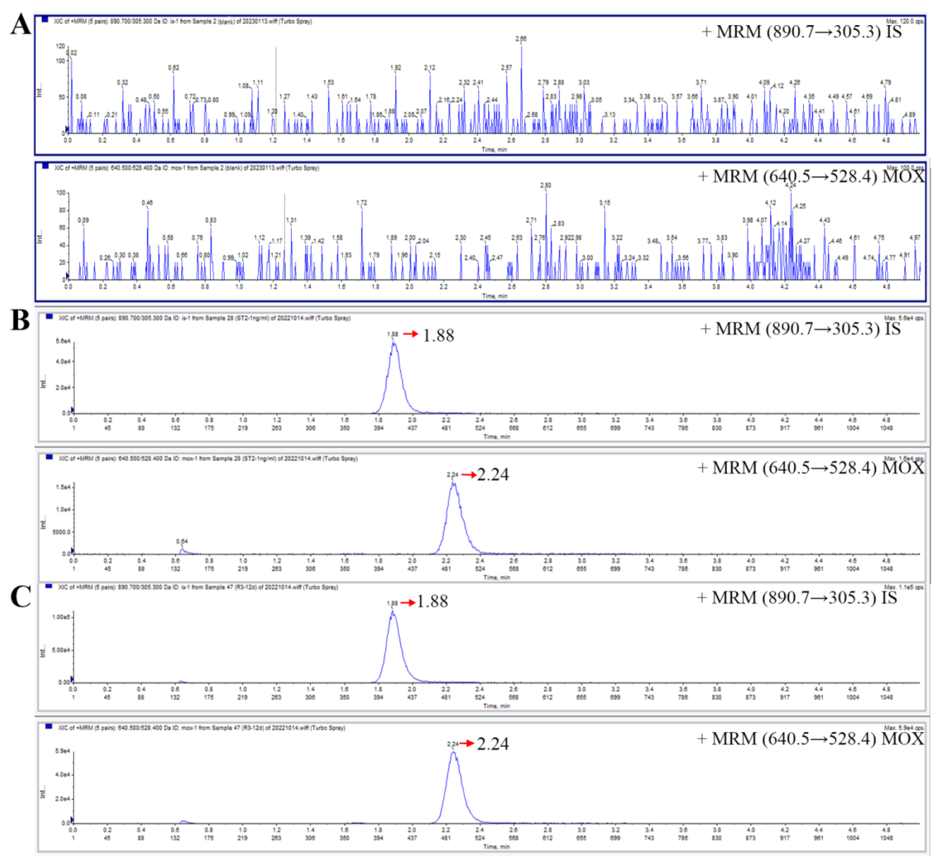Molecules 29 04786 g002