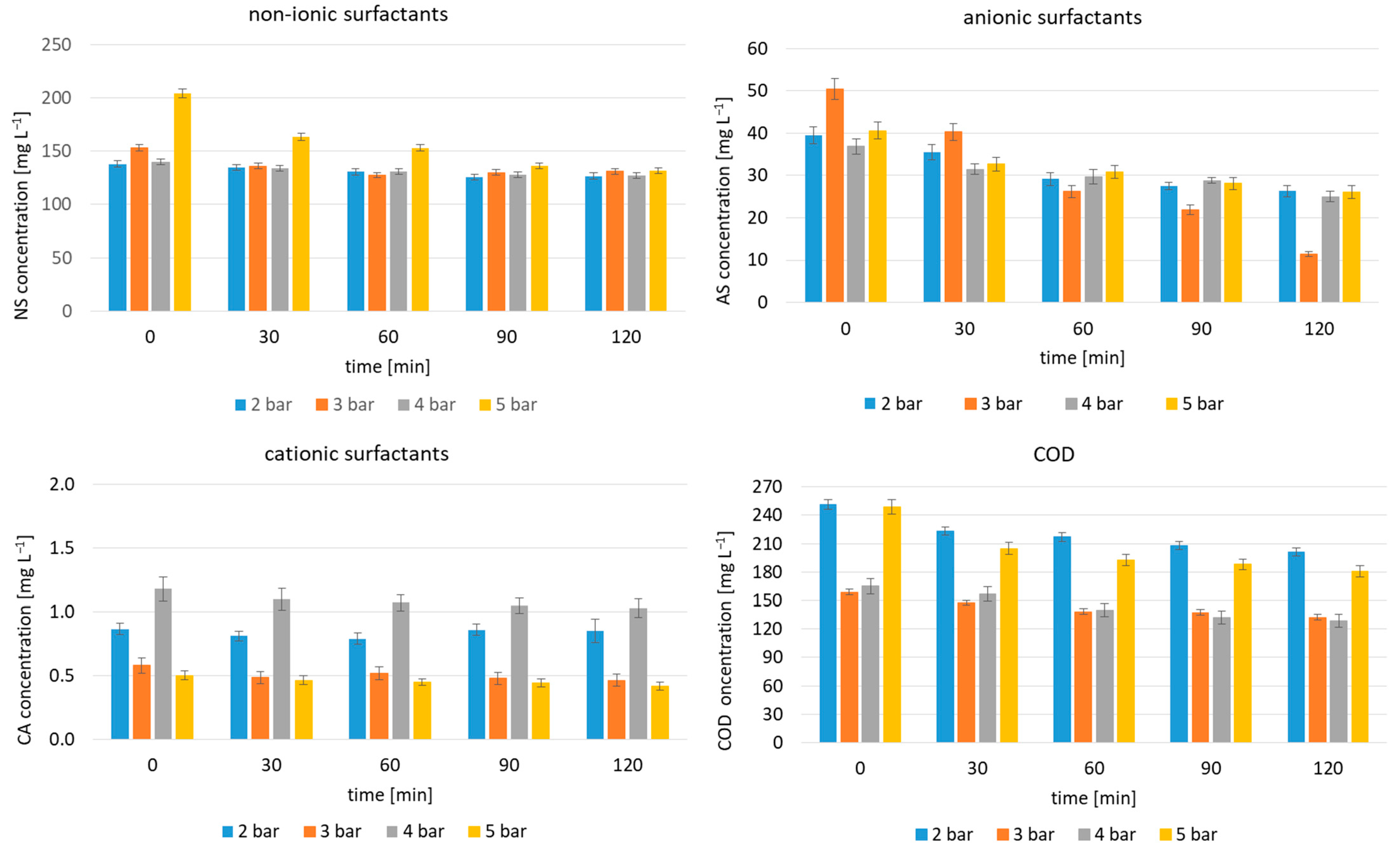Molecules 29 04791 g001