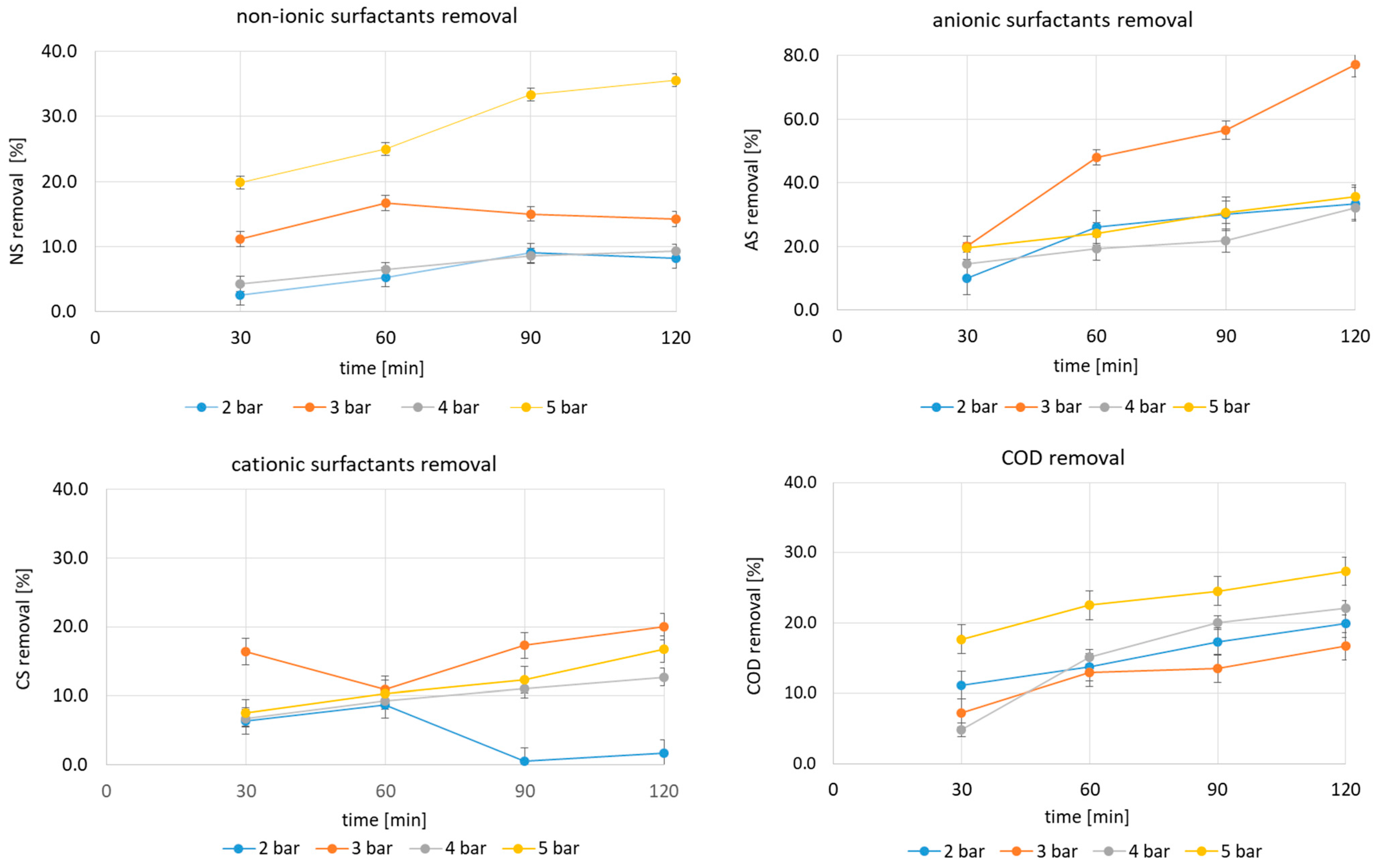 Molecules 29 04791 g002