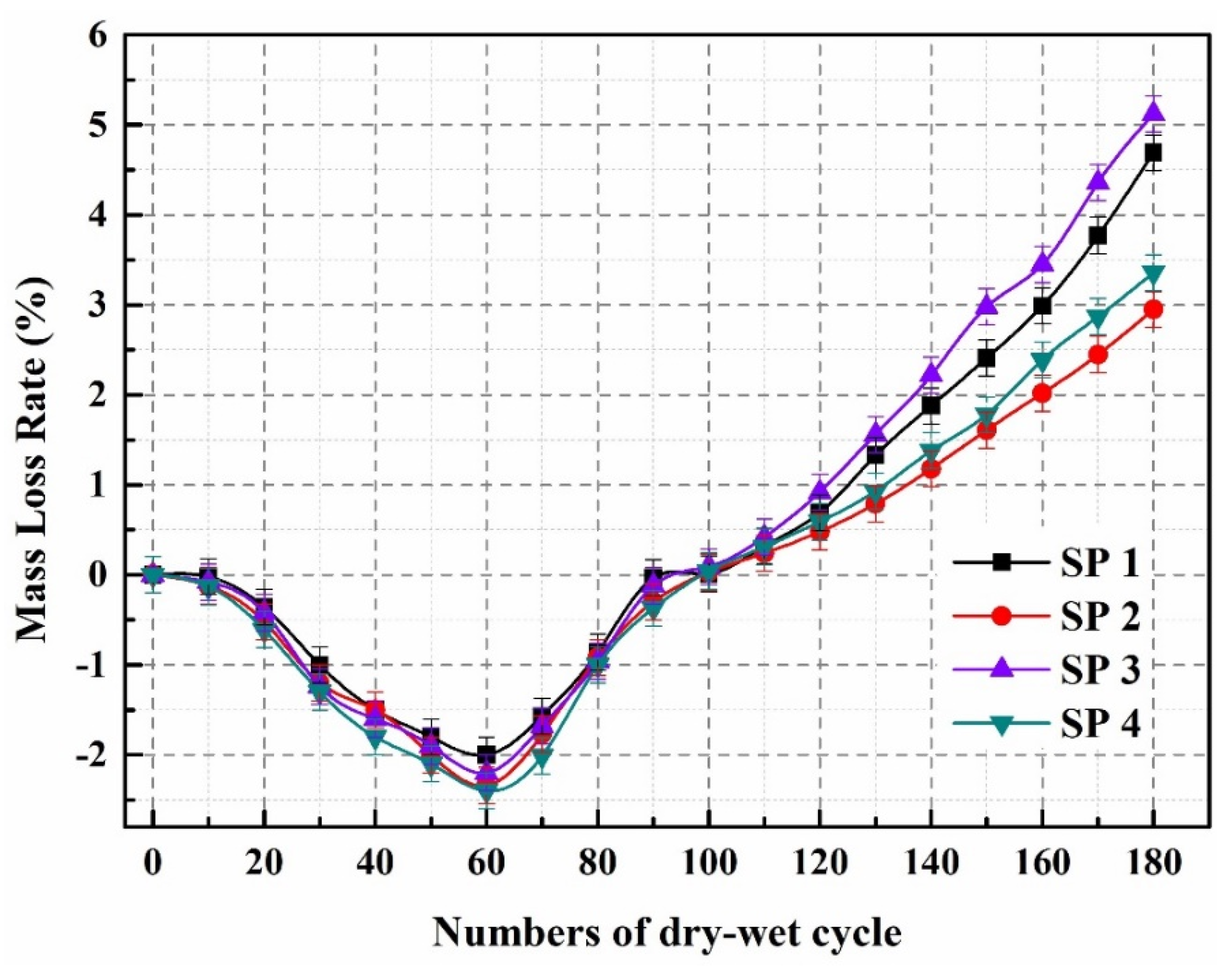 Molecules 29 04797 g002