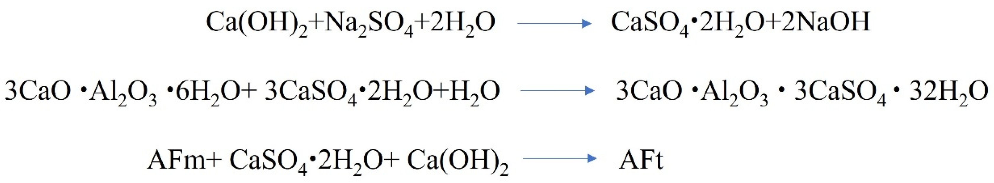 Molecules 29 04797 g003
