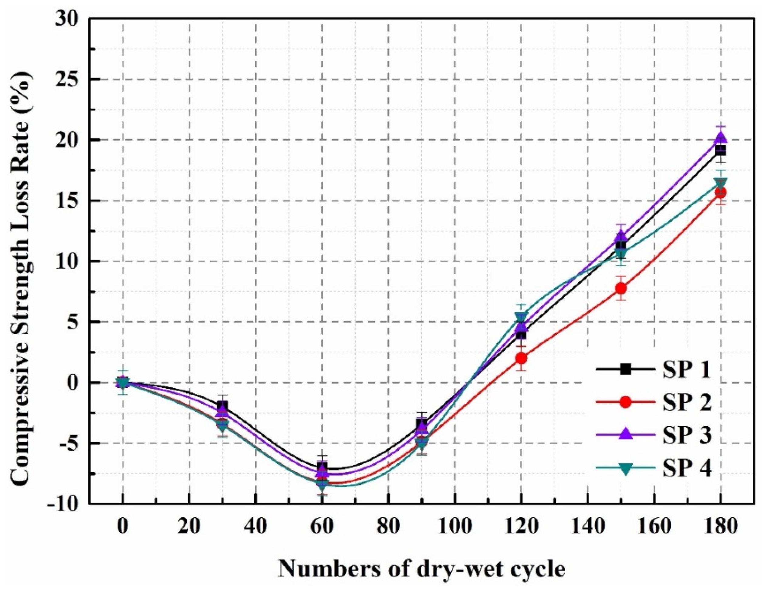 Molecules 29 04797 g004