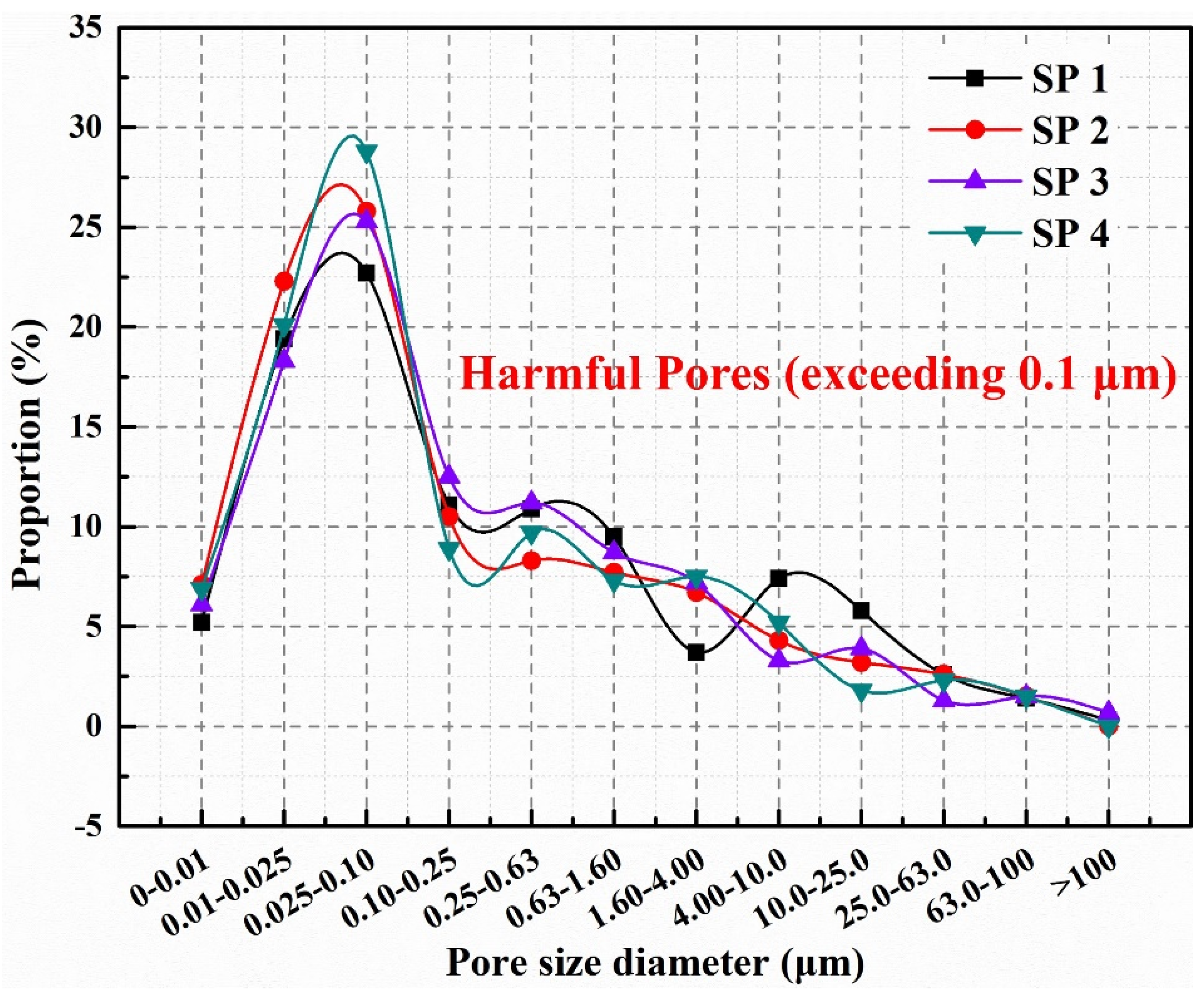 Molecules 29 04797 g007