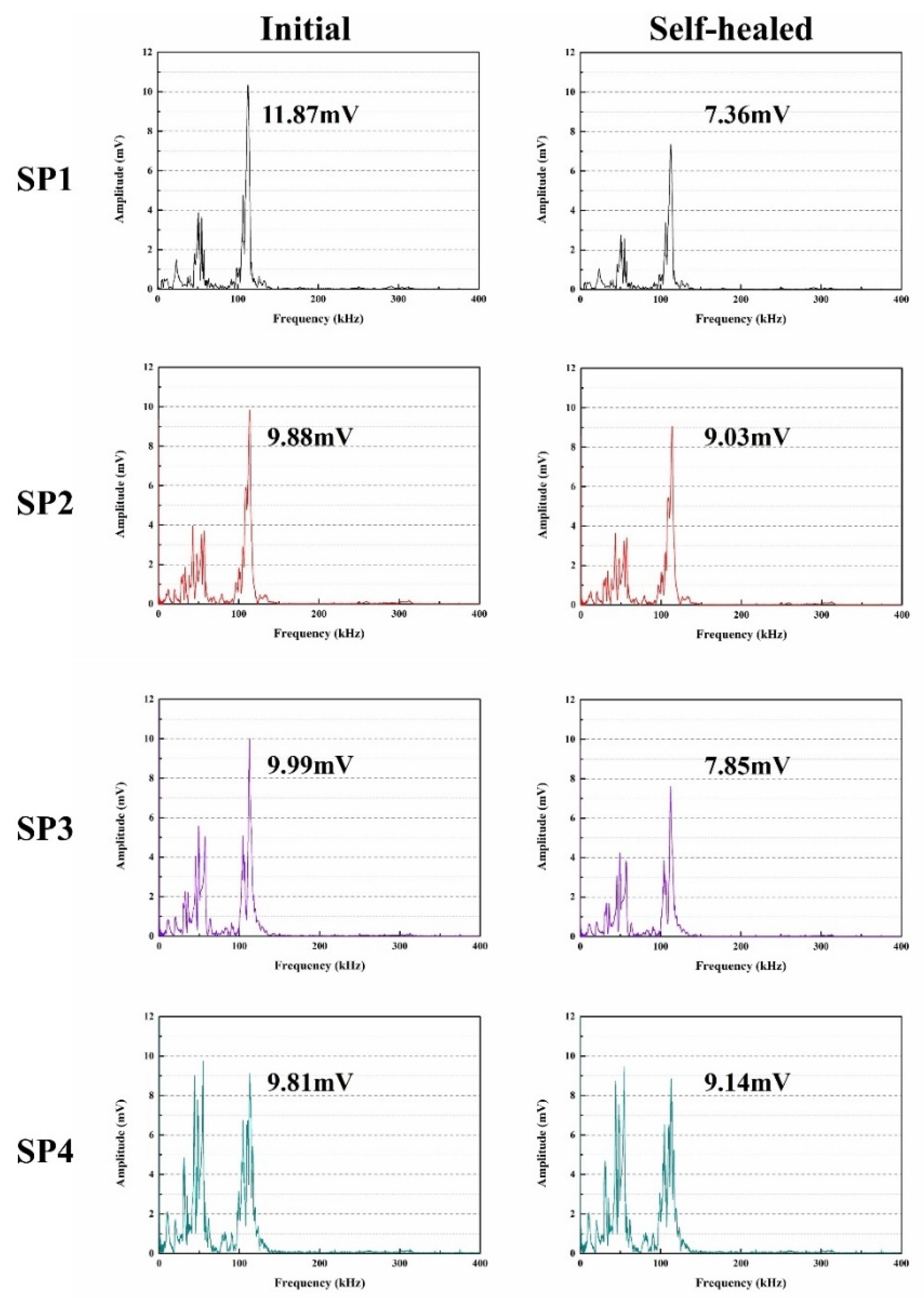 Molecules 29 04797 g011