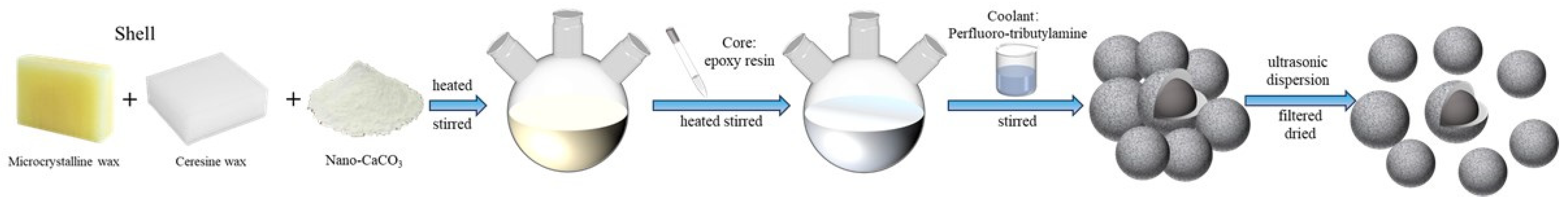 Molecules 29 04797 g013