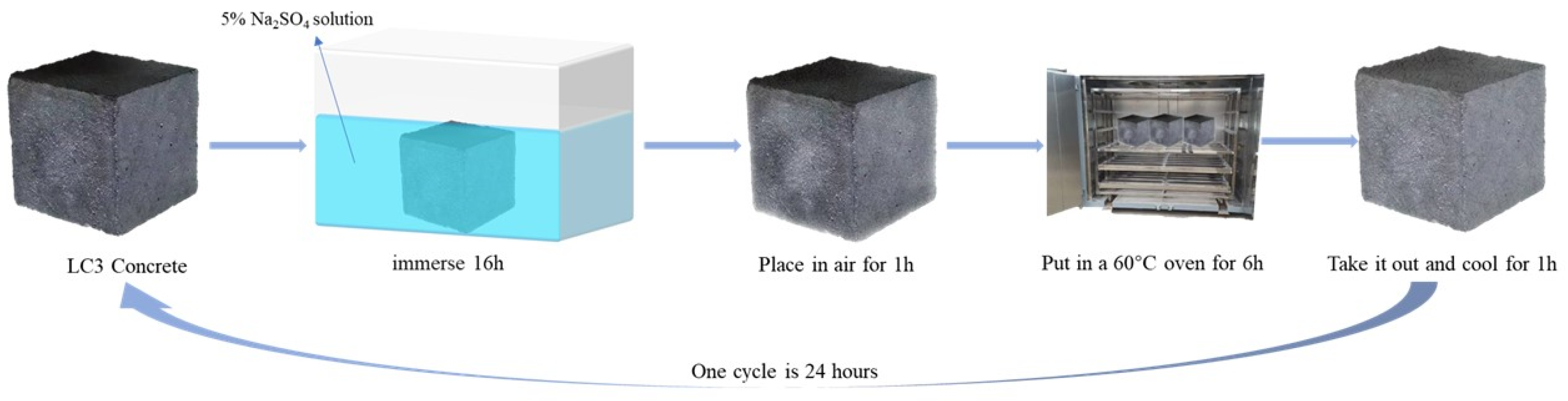 Molecules 29 04797 g015