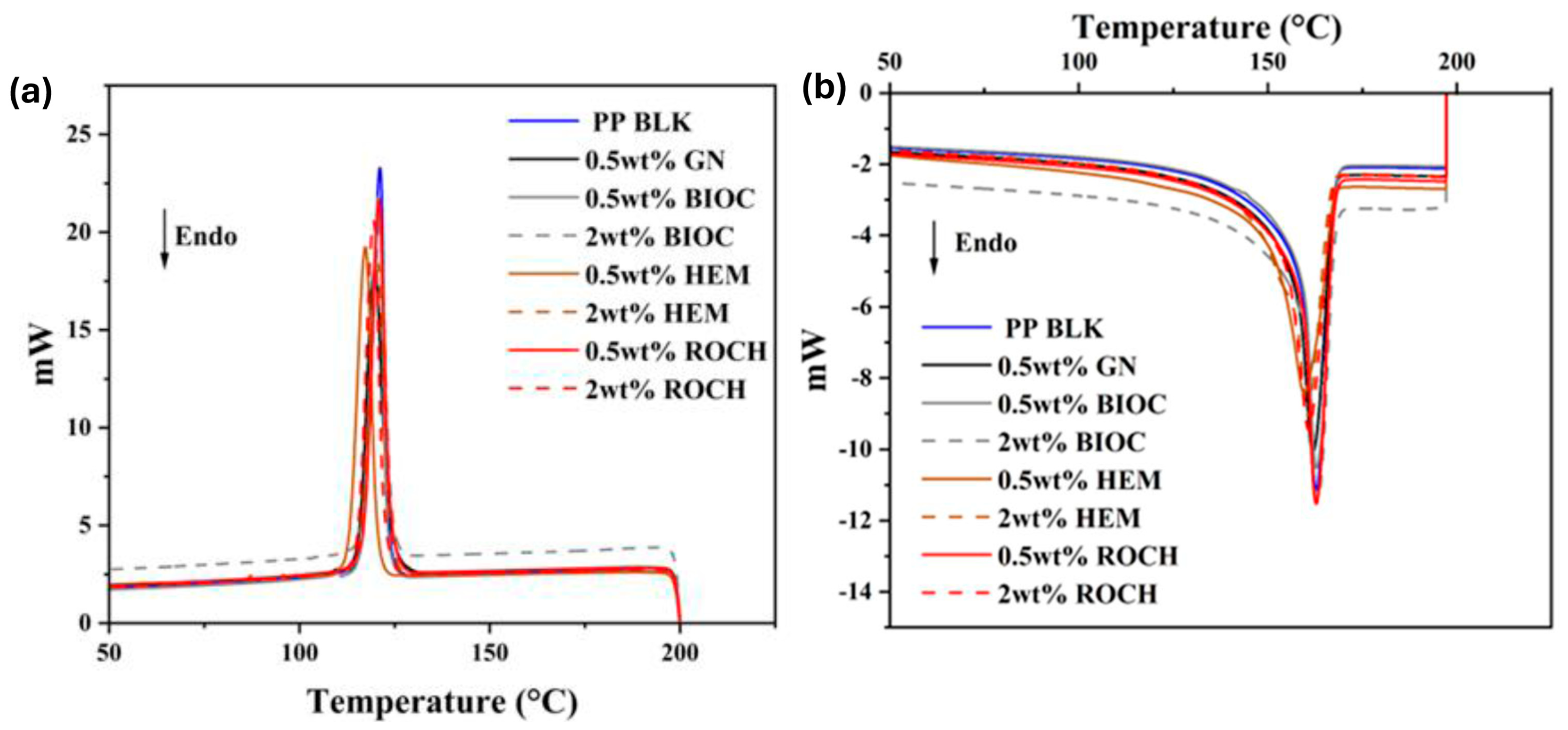 Molecules 29 04798 g005