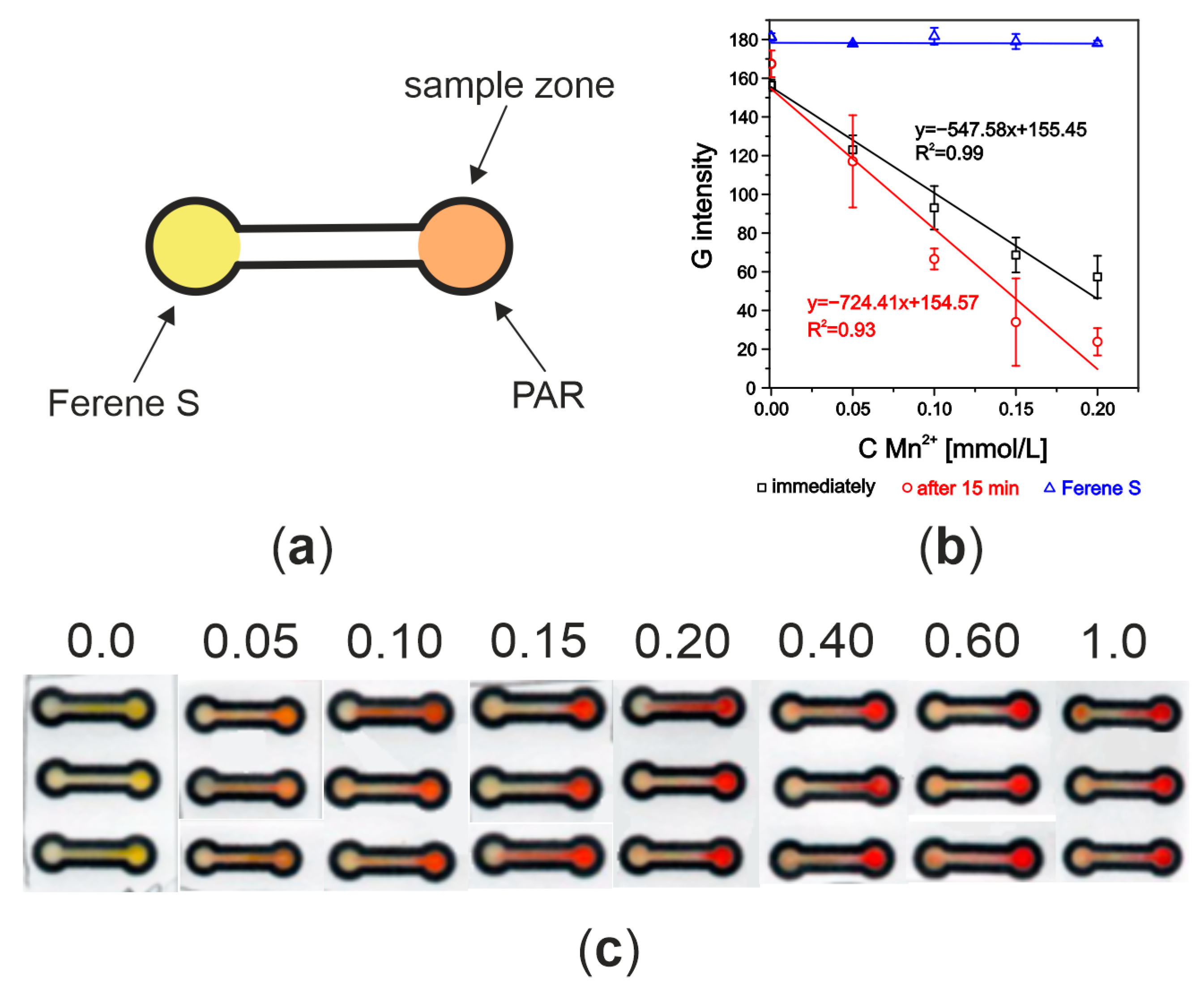 Molecules 29 04805 g002