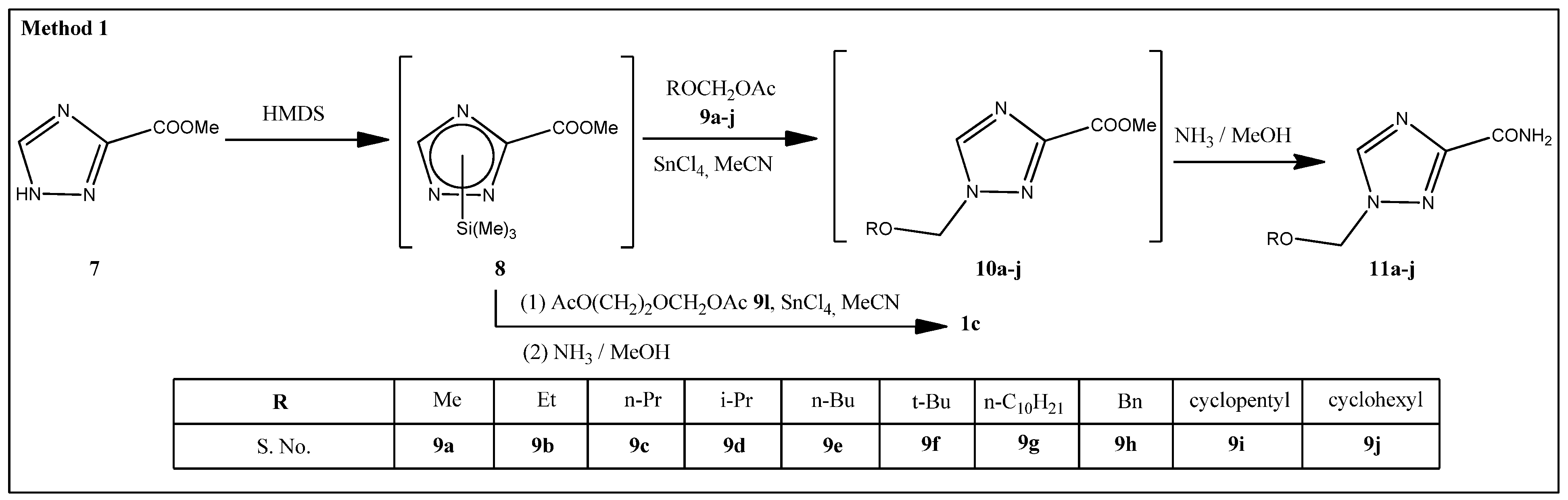 Molecules 29 04808 g003