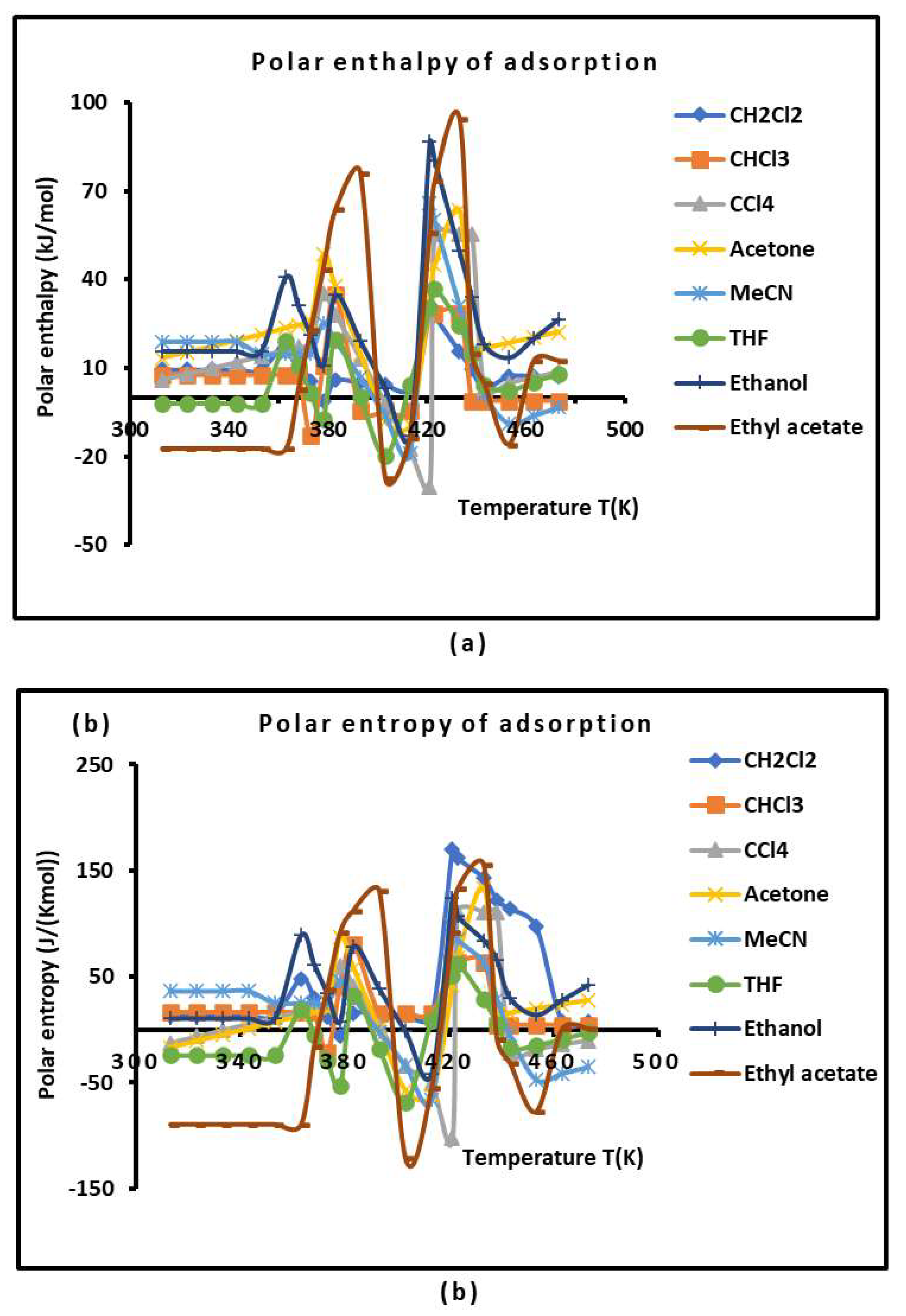 Molecules 29 04812 g004