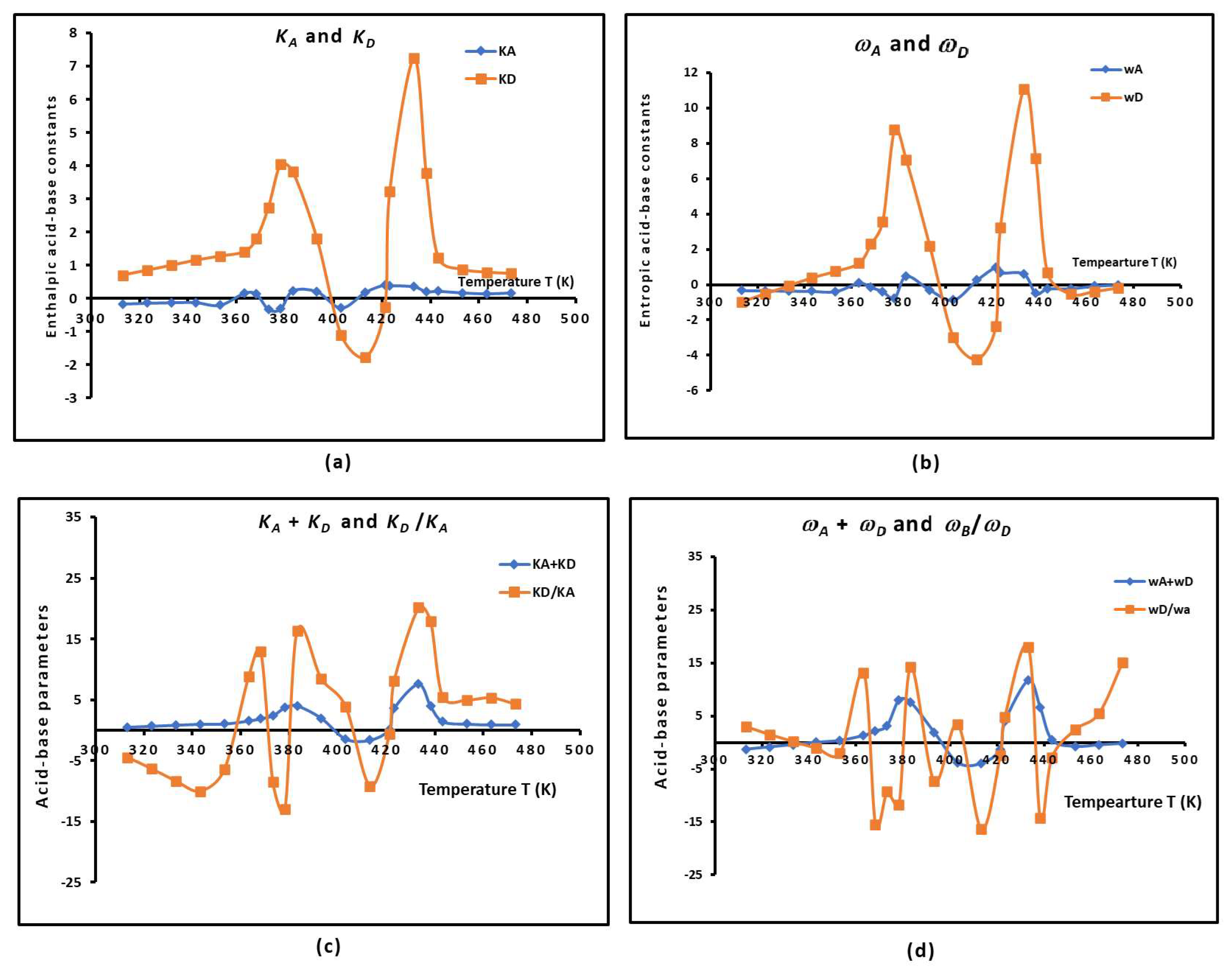 Molecules 29 04812 g005