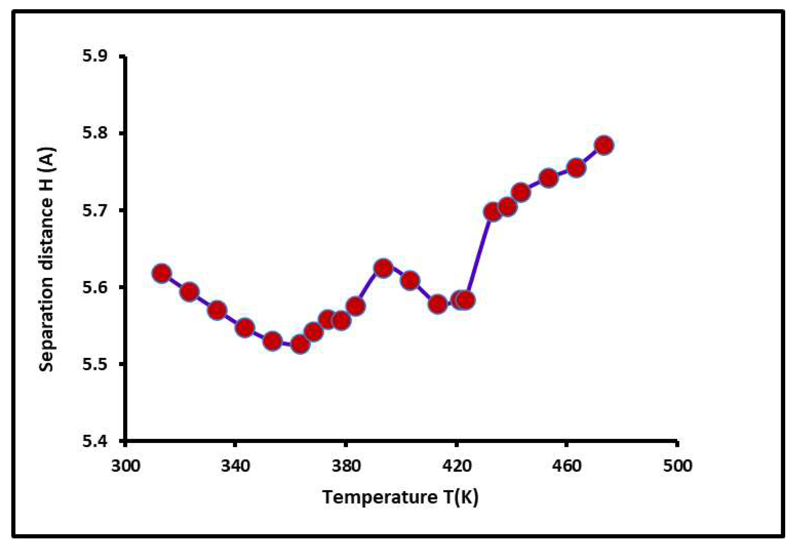 Molecules 29 04812 g006