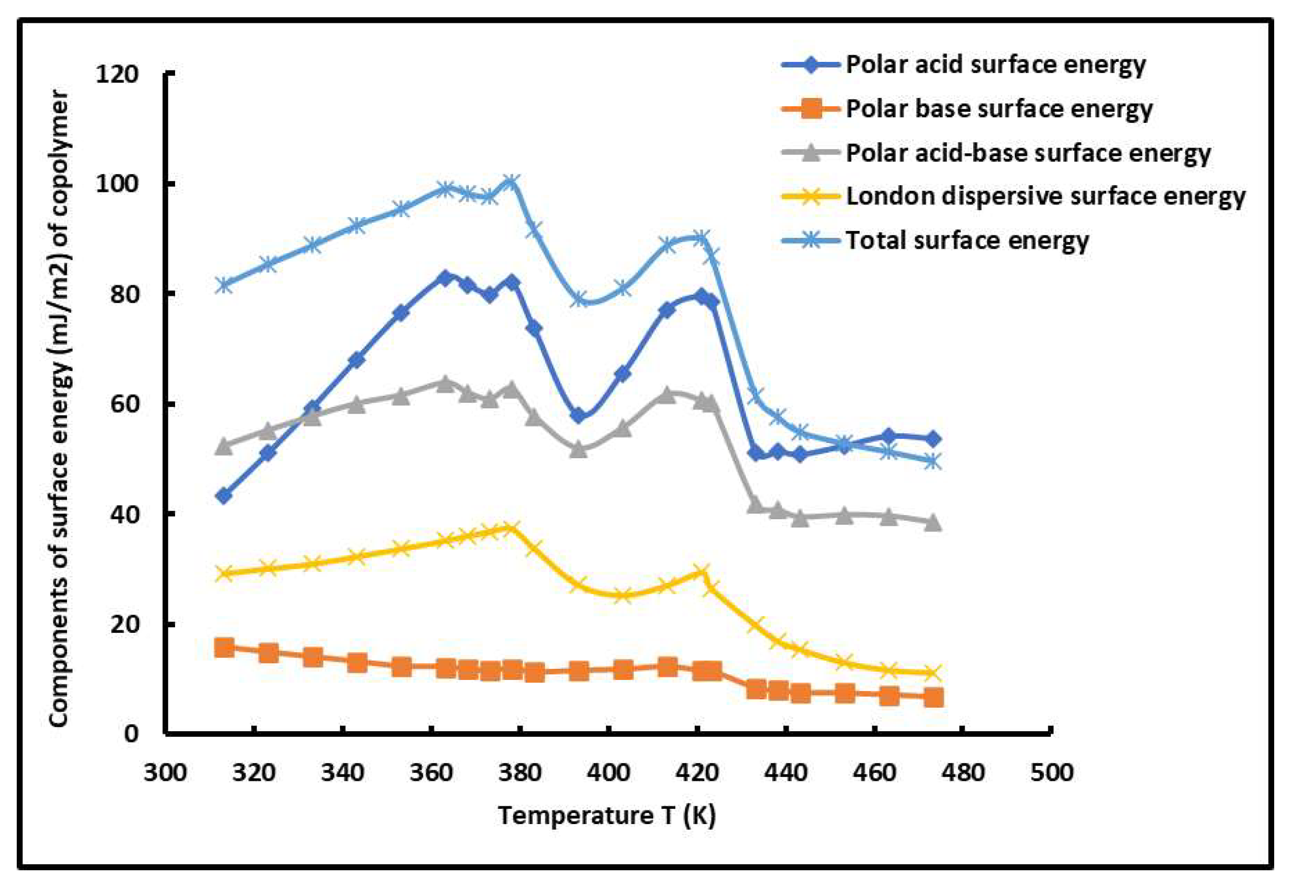 Molecules 29 04812 g007